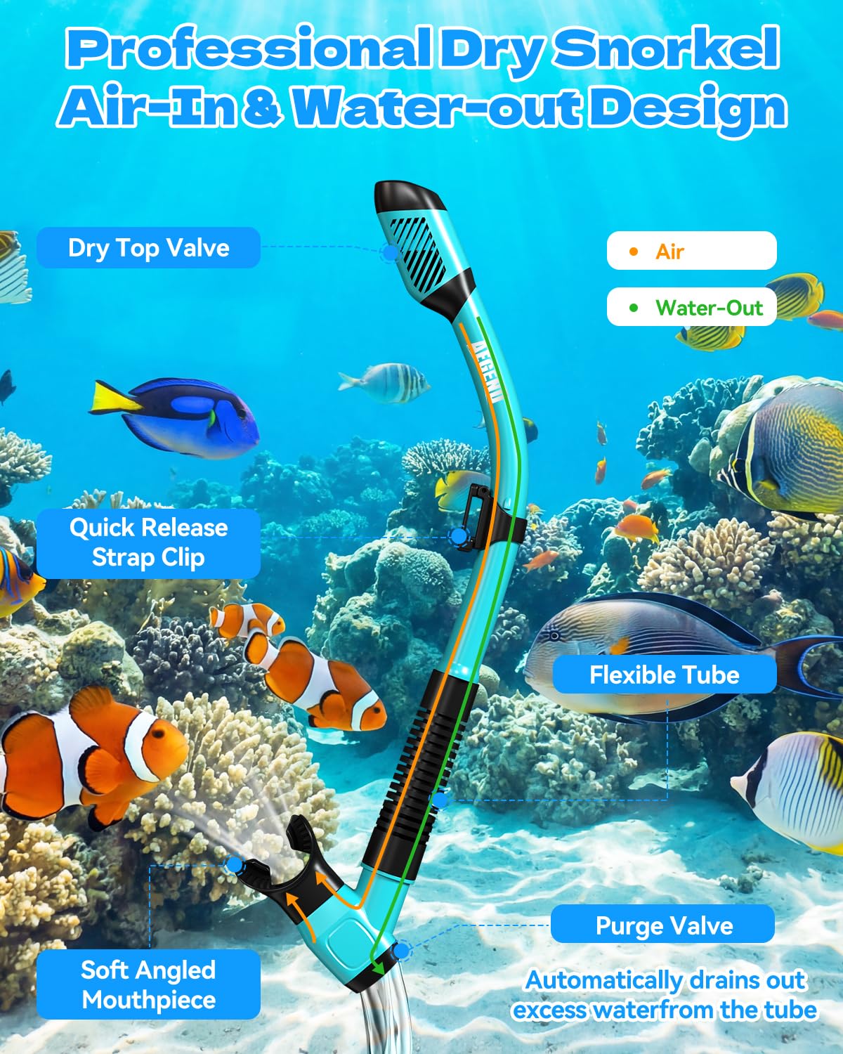 Aegend Equipo de esnórquel para adultos, hombres y mujeres: máscara de buceo con juego de esnórquel seco, visión panorámica antivaho con bolsa de malla para esnórquel, natación y buceo