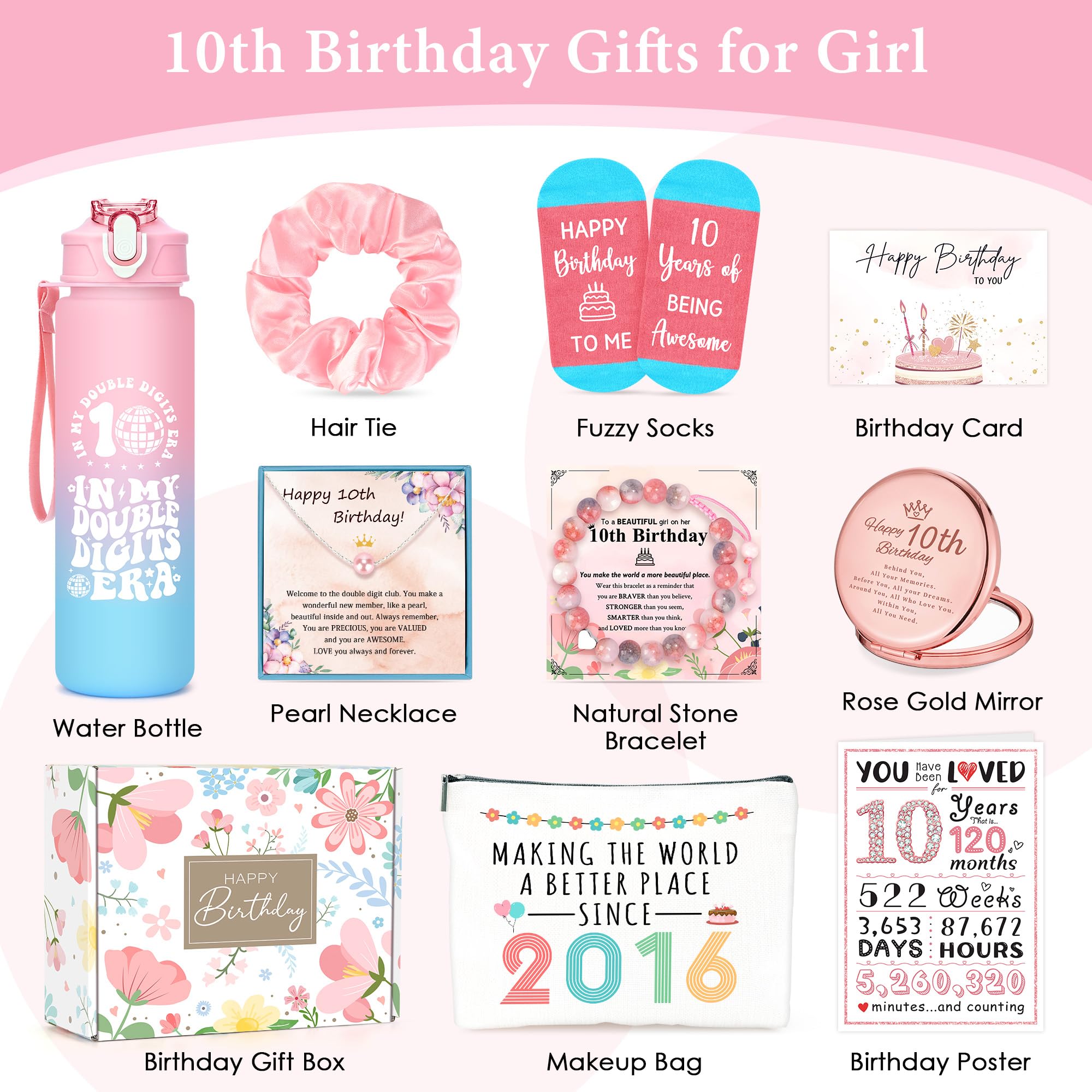 10th Birthday Gift for Girls - Double Digits Celebration -8