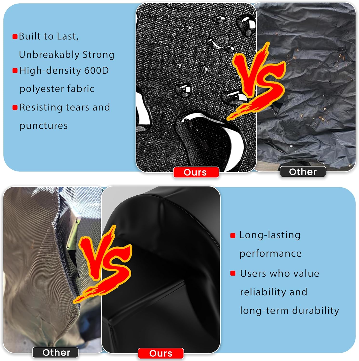 ​​Heavy-Duty 600D Polyester Grill Cover for Blackstone 36" Culinary Griddle (with Hood & Dual Side Shelves)​​