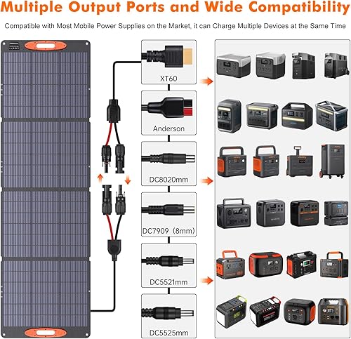 Miniatura 4 de N-Type 16BB 200W Panel solar portátil para EFJackeryBluettiAnker Power Station 20V Panel solar plegable 25% alta eficiencia IP68 impermeable para