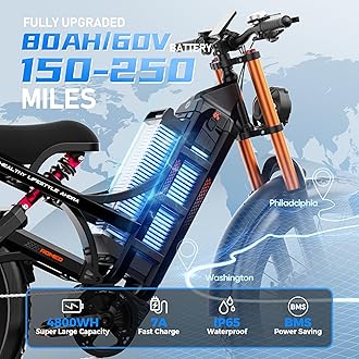 2026 eAhora Romeo Pro 3/2 50-46Mph Electric Bike for Adults 5600W/4000W Dual Motor Ebike 60V 80AH/52v 70Ah Battery 200-235Miles Long Range, 26*4.0" Fat Tire, Full Suspension, All Terrain, APP Control
