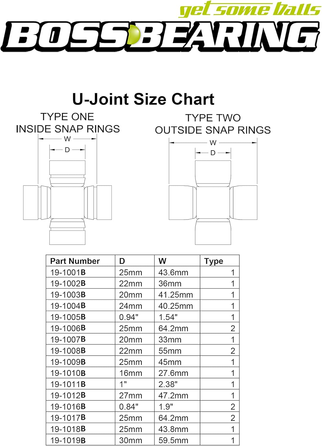 Boss Bearing Drive Shaft U-Joint Combo Compatible with Suzuki LTF500F Vinson 2003-2007