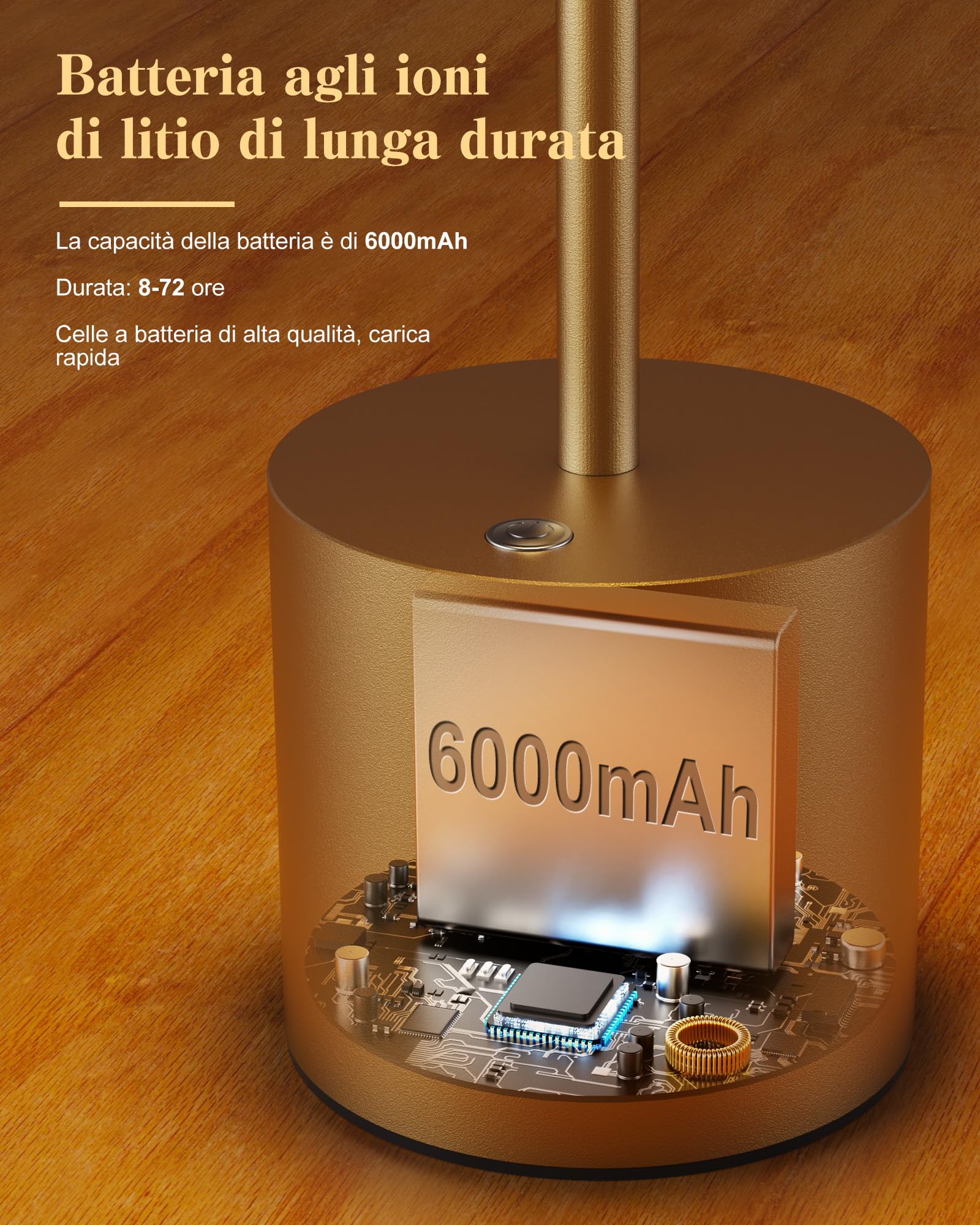 Lampada da Tavolo Senza Fili Ricaricabile per Esterno, Interni (2 Titanium) | lampade a led da tavolo ricaricabili, 6000 mAh batteria, luce dimmerabile, 3 modalità di colore, per sala da pranzo