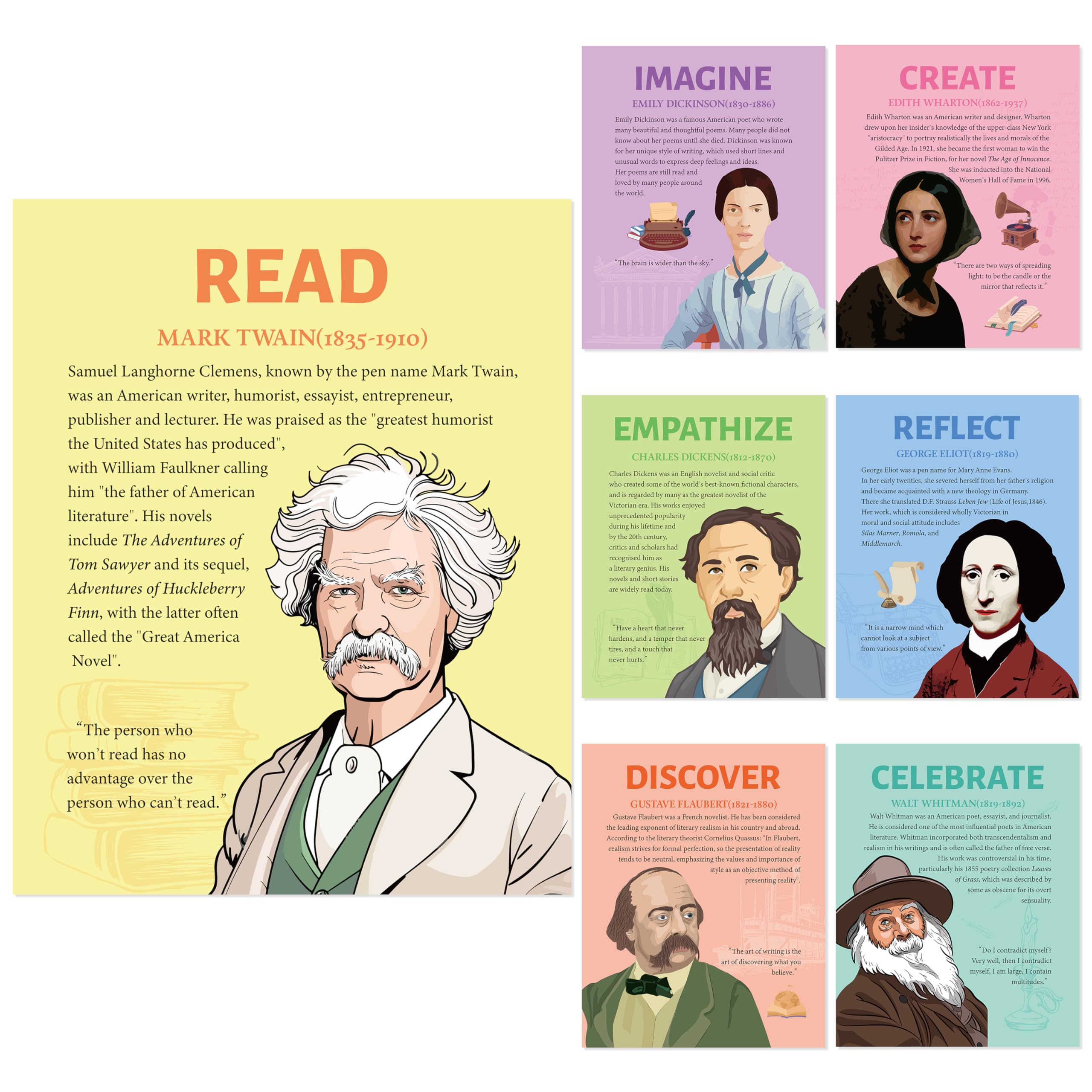 Fiupan Famous Authors Educational Poster - 7Pcs Back to School Influential Writers Literature Motivational Quotes History Wall Print, Famous People Unframed Artwork Decoration Gift for School Office