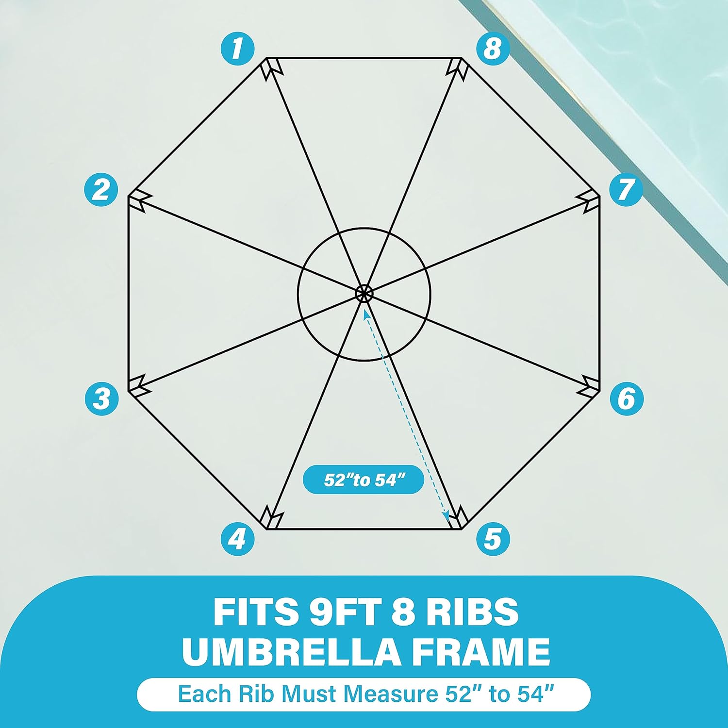 YSSOA 9' Patio Umbrella Replacement Canopy Only for 8 Ribs, Turquoise