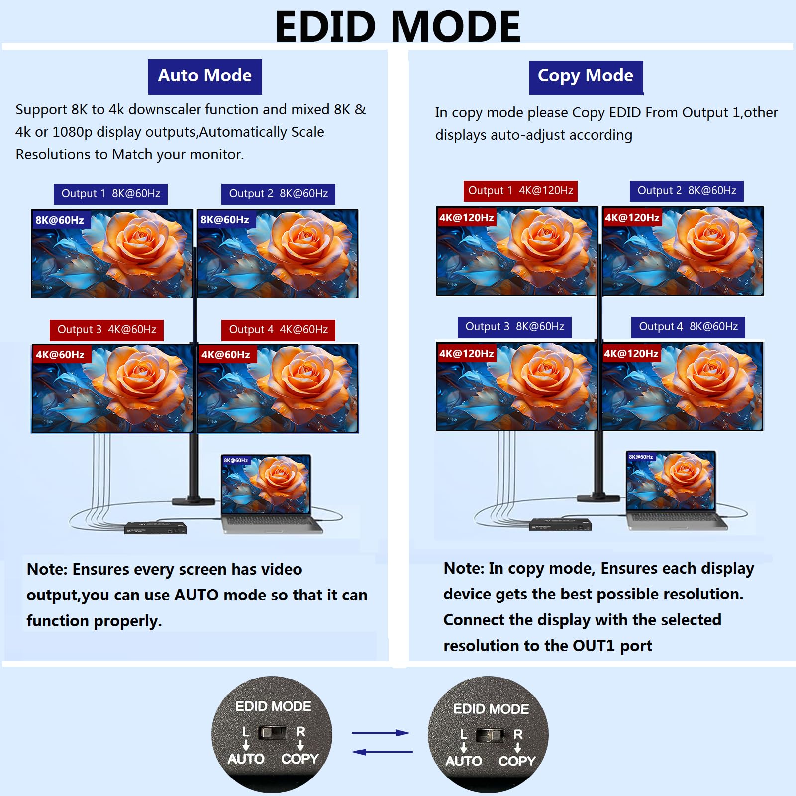 Splitter HDMI 8K 1 in 4 Out, 4K @ 120Hz 1X4 hdmi 2.1 Splitter Supporto 8K @60Hz, 4:4:4, 48 Gbps, EDID, Auto Down Scaler, 8K e 4K o 1080P Sync HDCP 2.3, VRR, HDR10+ per PS5, laptop, HDTV, proiettore