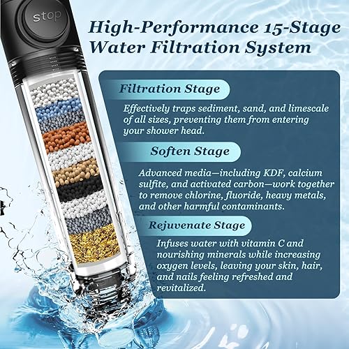 Miniatura 3 de FEELSO Cabezal de ducha filtrado con portátil, cabezal de ducha de 4 pulverizadores de alta presión con filtros y boquillas antiobstrucción