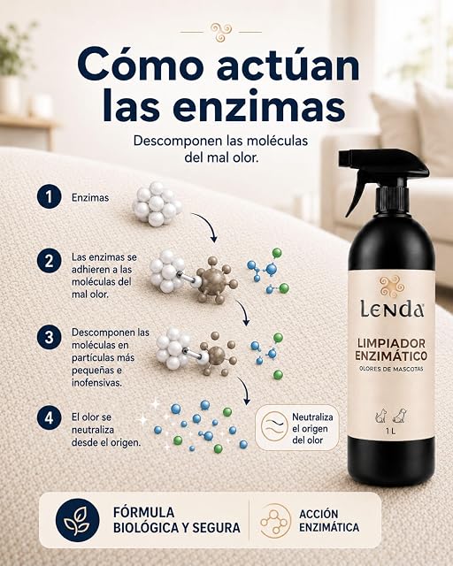 Foto 5 de 6 de Lenda - 500 ml Eliminador de Olores para Mascotas al Instante