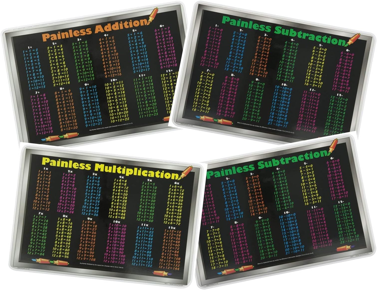 Painless Learning Educational Placemats for Kids Subtraction Addition Division and Multiplication Learning Set of 4 Non Slip Washable