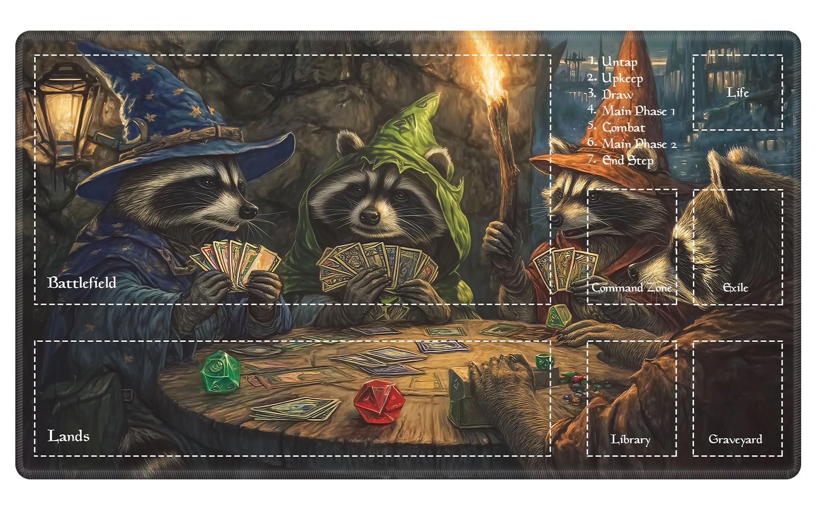Fantasy Raccoon TTRPG Night MTG Playmat, Medieval Tavern TCG Mat with Game Zones, EDGFRTOIO Tabletop Magic Play Mats 24"x14" Non-Slip Rubber Base for Trading Card Games Battles