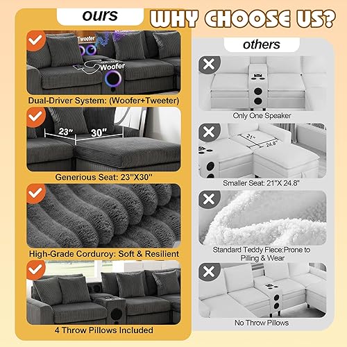 Miniatura 3 de Sofá modular de pana de 114 pulgadas con altavoces, sofás en forma de L, cómodo sofá profundo con consola, cargador USB, portavasos, almacenamiento,