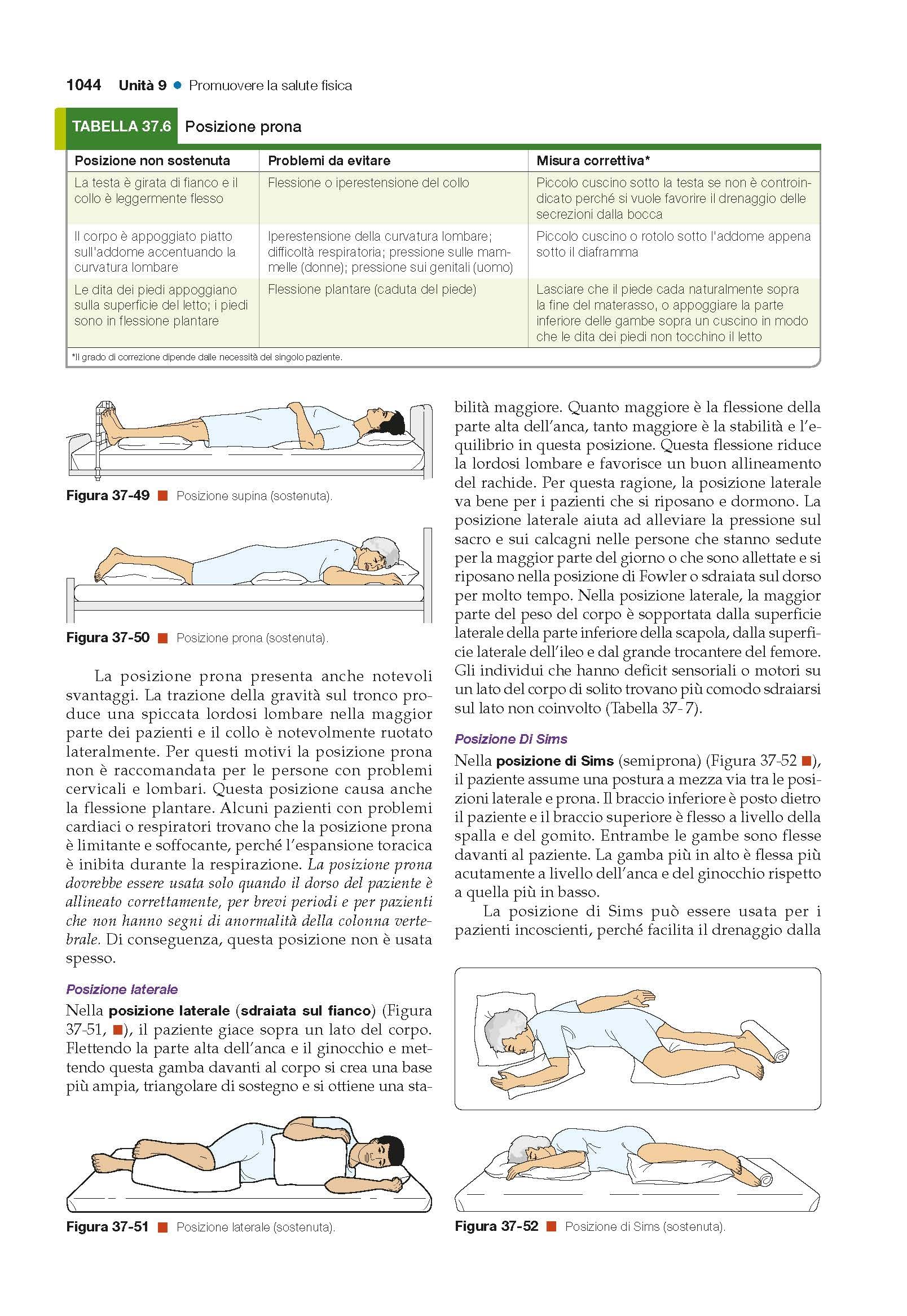 Fondamenti del nursing secondo Kozier ed Erb. Concetti, procedure e pratica