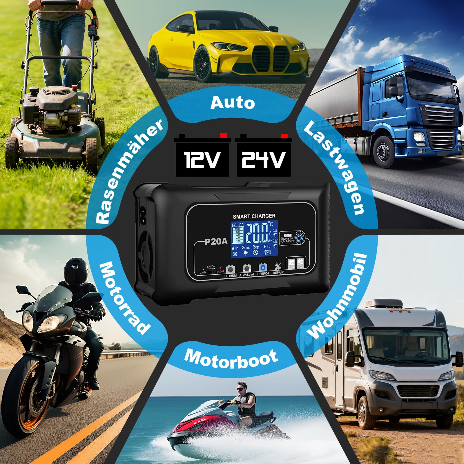 20A Autobatterie Ladegerät 12V/24V mit Ladegerät für LiFePO4 & Blei-Säure-Batterien (AGM, Gel, MF, EFB, SLA usw), Erhaltungsladung, Desulfator, LCD-Display für Auto, Motorrad, Boot, Rasenmäher