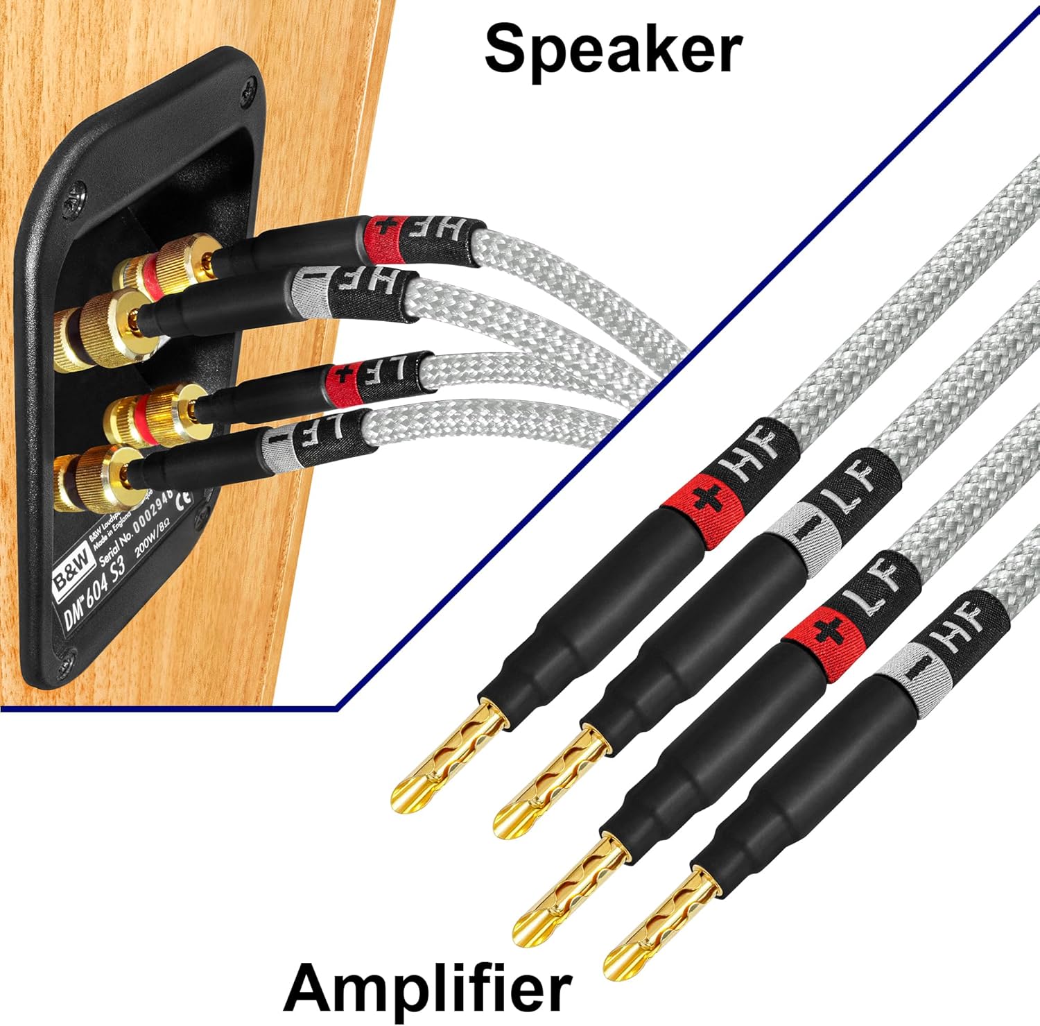 WORLDS BEST CABLES 10フィート アルティメット - 9AWG - ウルトラピュア OFC - プレミアム オーデ