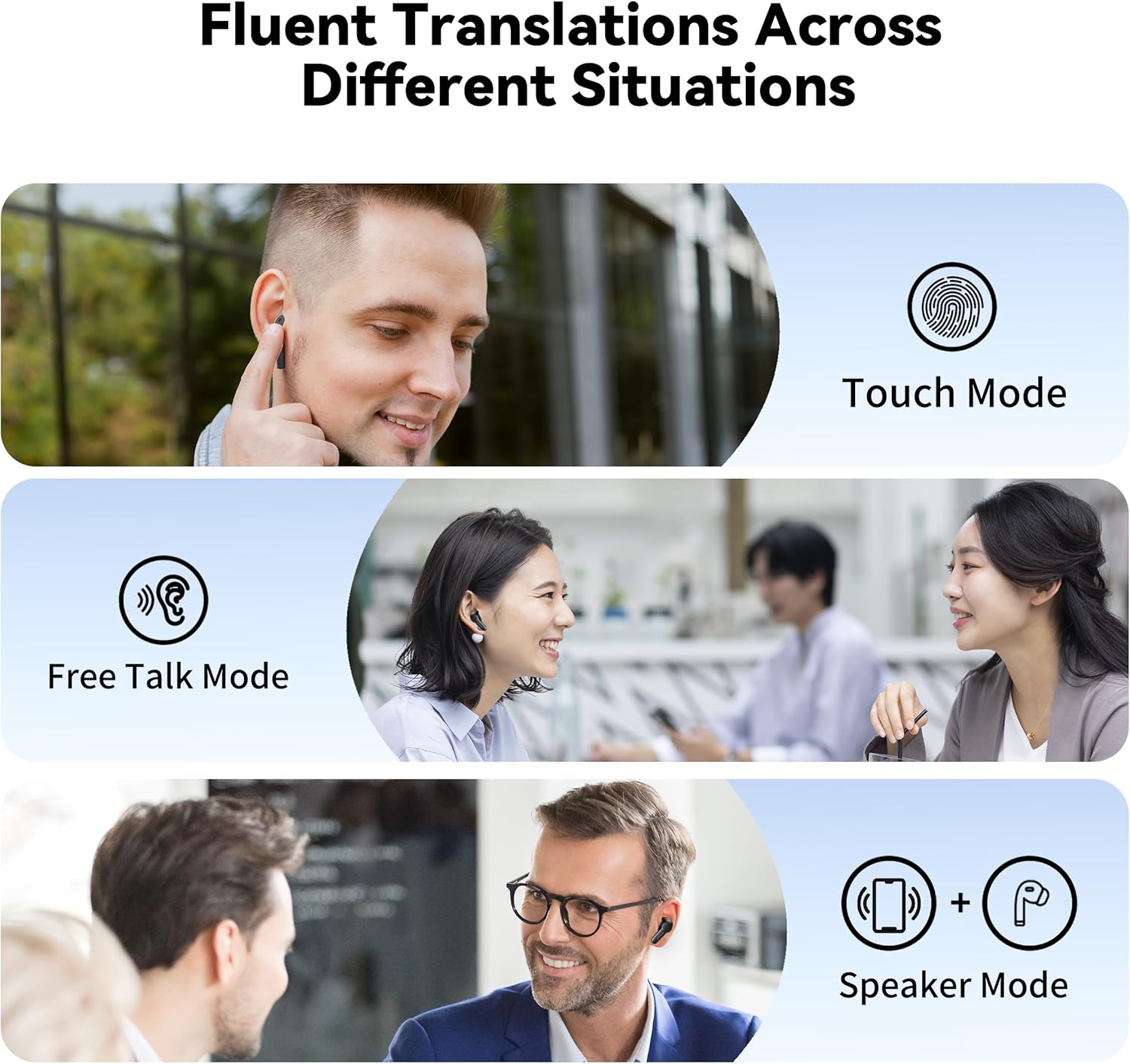 Three images demonstrating Touch Mode, Free Talk Mode, and Speaker Mode for the Wooask M6 Translator Earbuds