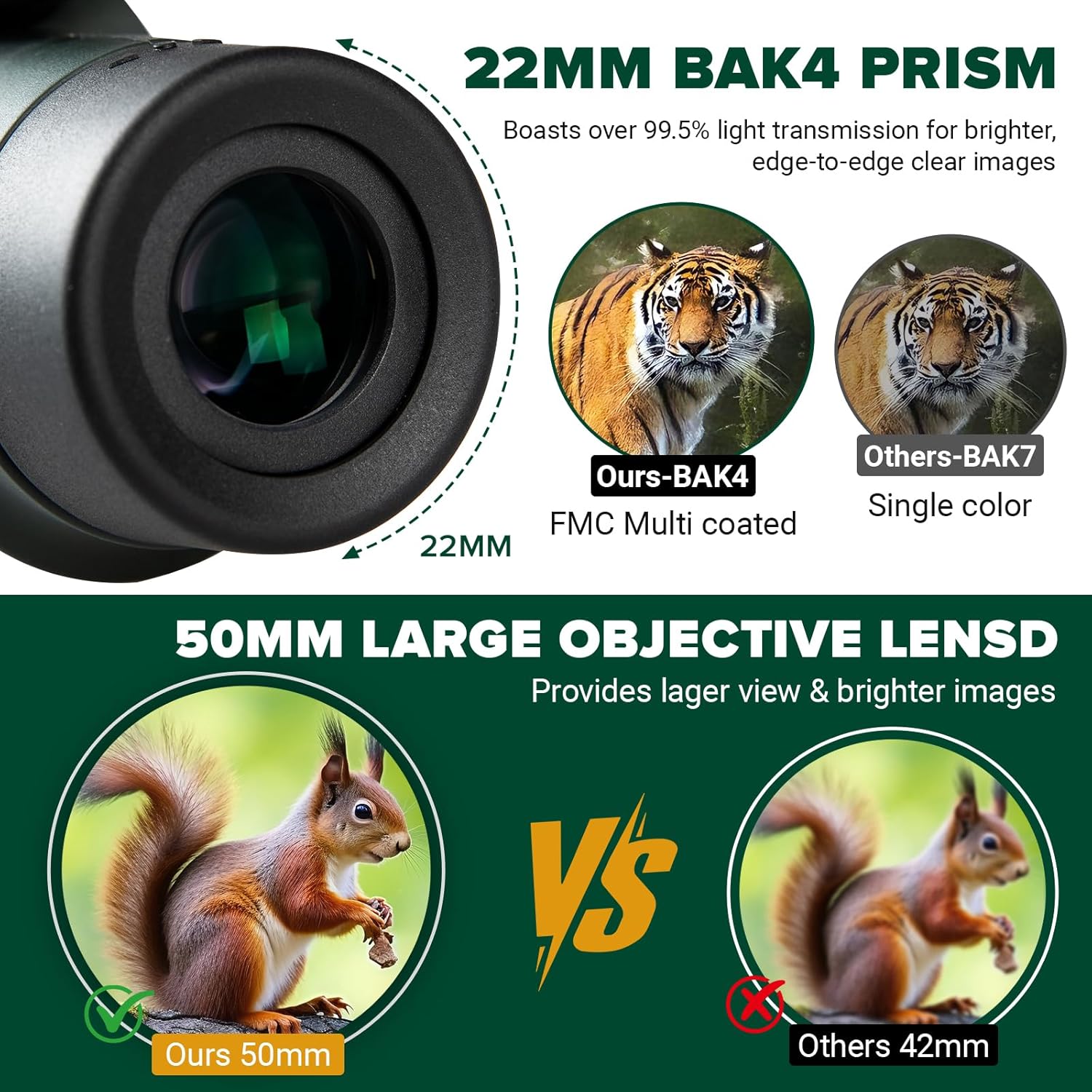12x50 HD Monocular Telescope for Adults - Professional Grade BAK4 Prism & FMC Lens | IPX7 Waterproof, Compact Design for Bird Watching, Hunting, Concerts & Stargazing