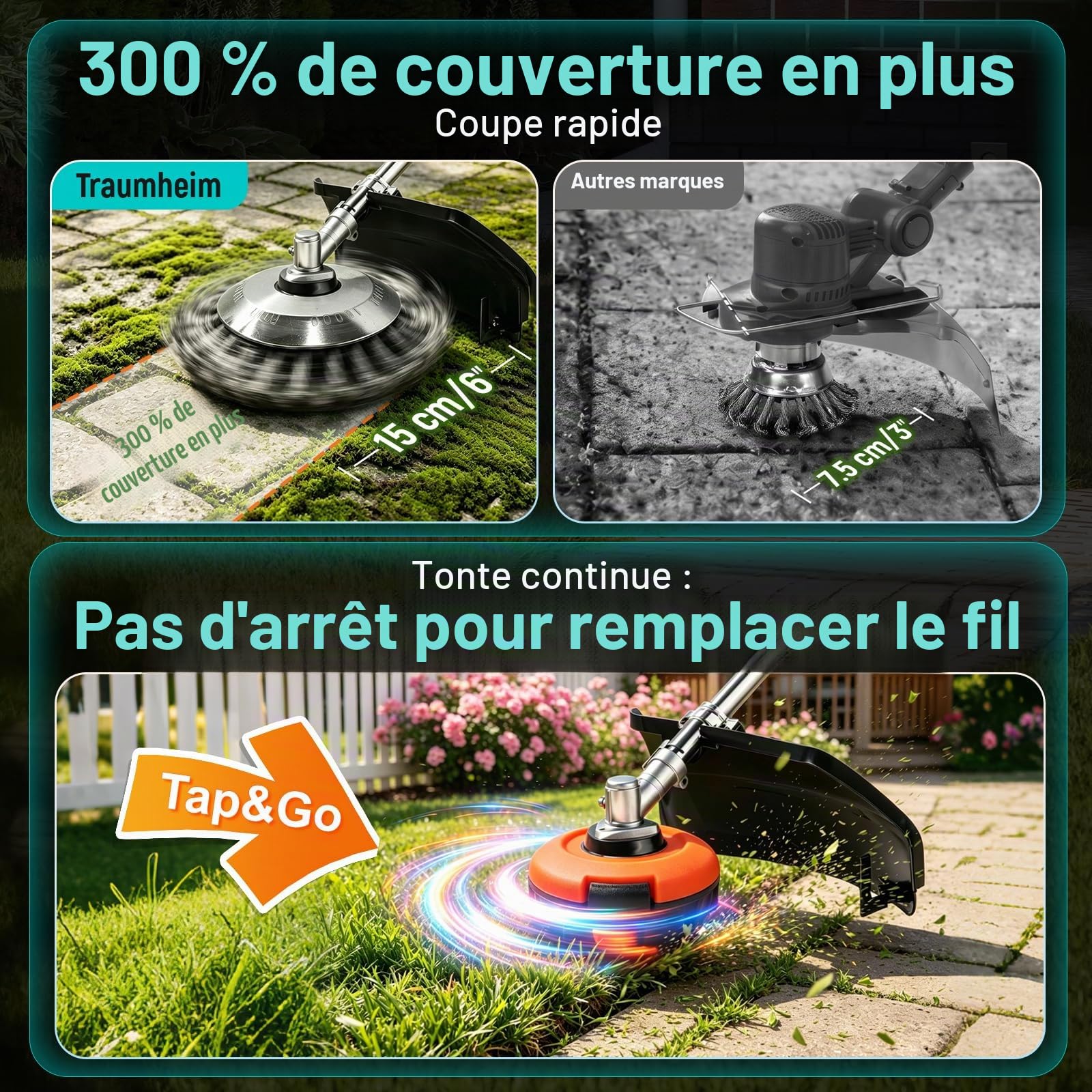 Coupe-Bordures sans Fil avec 2 Batteries de 4,0 Ah, débroussailleuse et Coupe-Bordures électrique sans Fil 4 en 1, Moteur sans balais de 950 W, idéal pour la Tonte de pelouse et l'entretien du Jardin