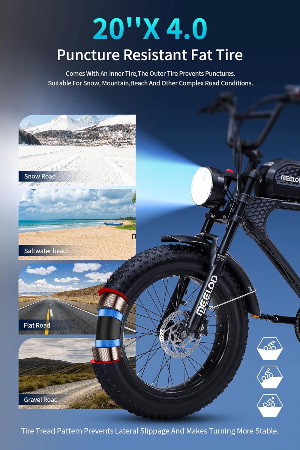 13/20/30/40AH 48V Electric Bike for Adults Peak Value 1000W/2400W Electric Motorcycle, 40-56KM/H Mountain Snow, Sand Dirt Bike, 20 * 4” Fat Tire, Multiple Shock Absorber Disc Brake