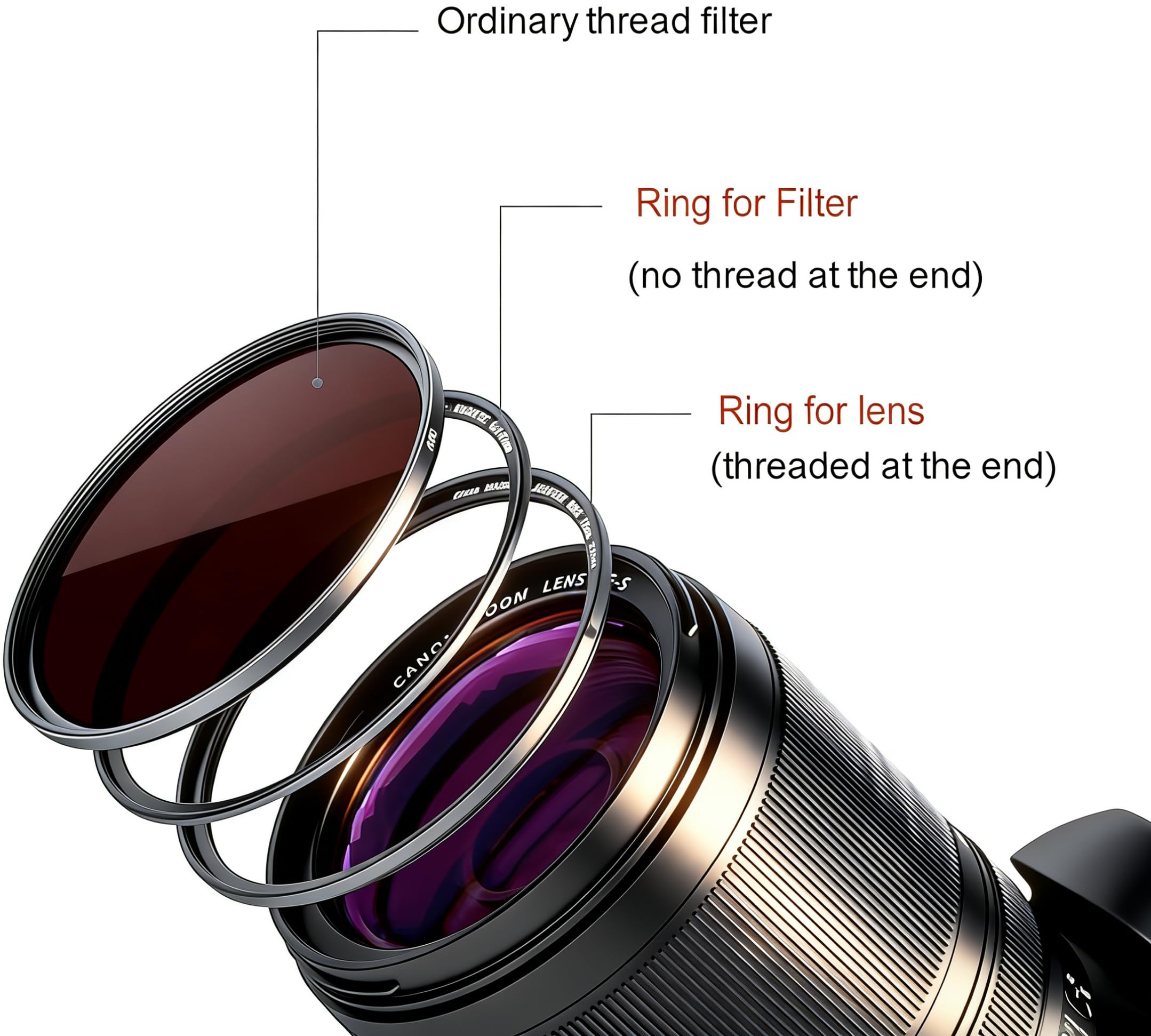 Kit de Anillo Adaptador de Filtro magnético de 67 mm Adaptador de Anillo para Filtro y Lente Aleación de Aluminio y ultradelgada para convertir Hilo en magnético