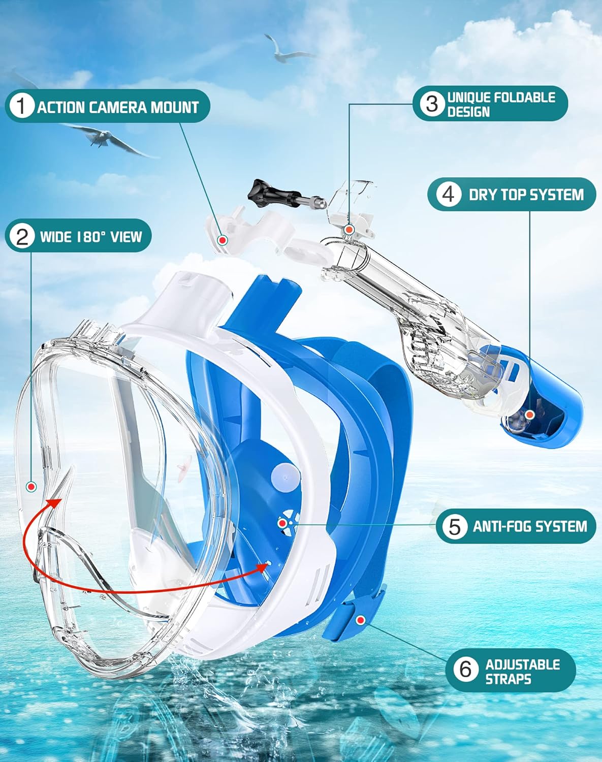 Greatever Full Face Snorkel Mask, Snorkeling Gear for Adults with Latest Dry Top Breathing System and Detachable Camera Mount, Foldable Snorkel Set for Family Snorkeling Trips, Anti-Fog & Anti-Leak - Image 2