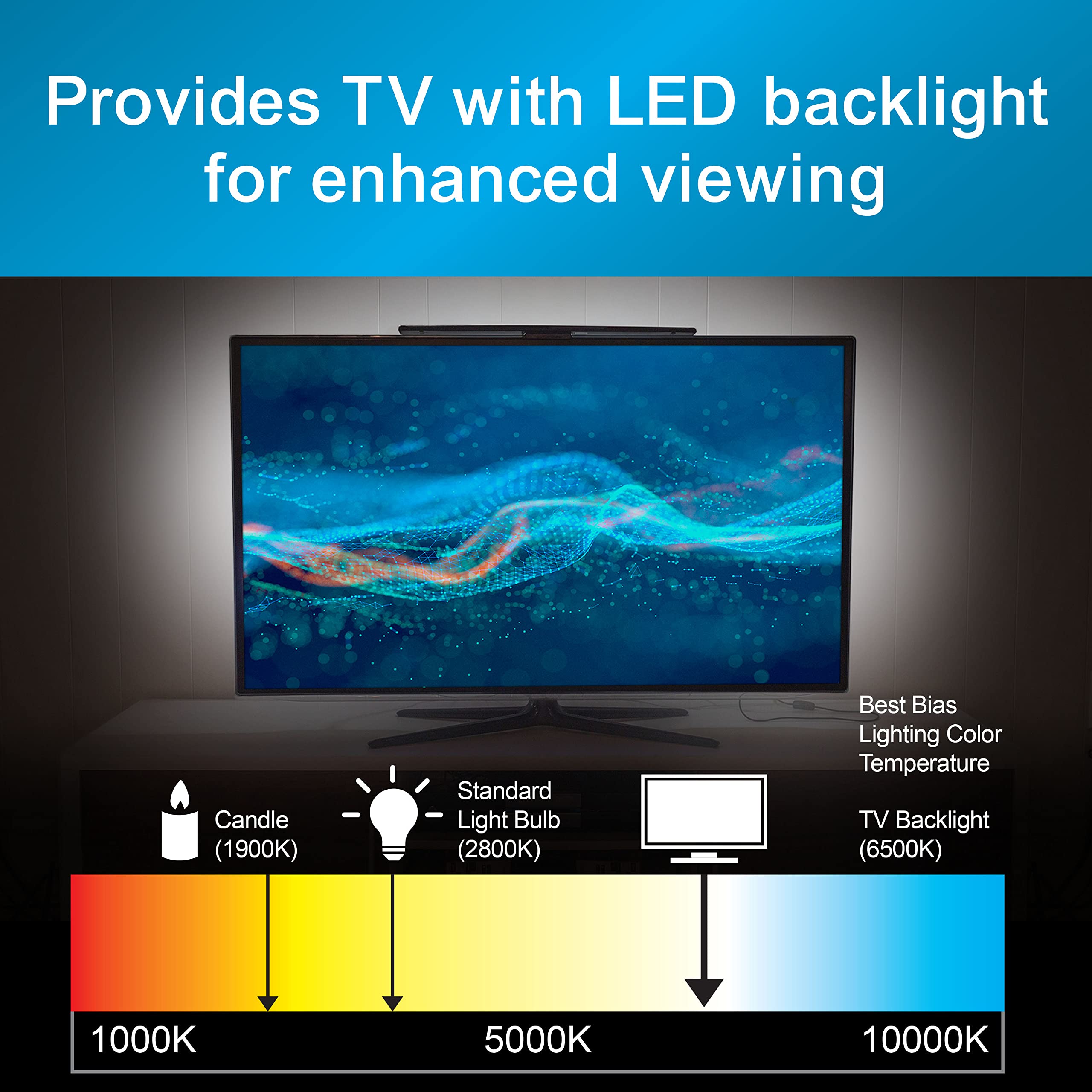 GE LED Enlighten HD 70947 Antenne TV HD à rétroéclairage RVB 4K 1080p numérique HDTV VHF UHF, antenne TV pour Smart TV, antenne TV Longue portée en intérieur