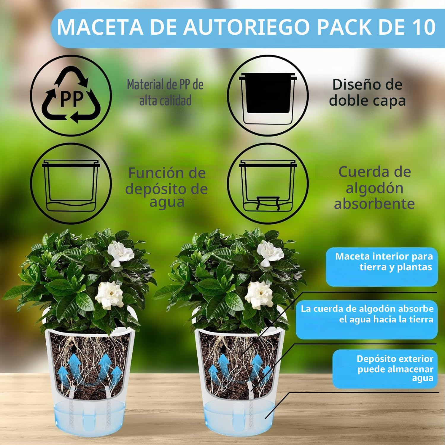 Maceta Plástico Autorriego, 10 Piezas Ronda Macetas con Ventana Nivel Agua, 9.5cm Maceteros Hierbas, Jardineras Decorativos para Interiores Exteriores