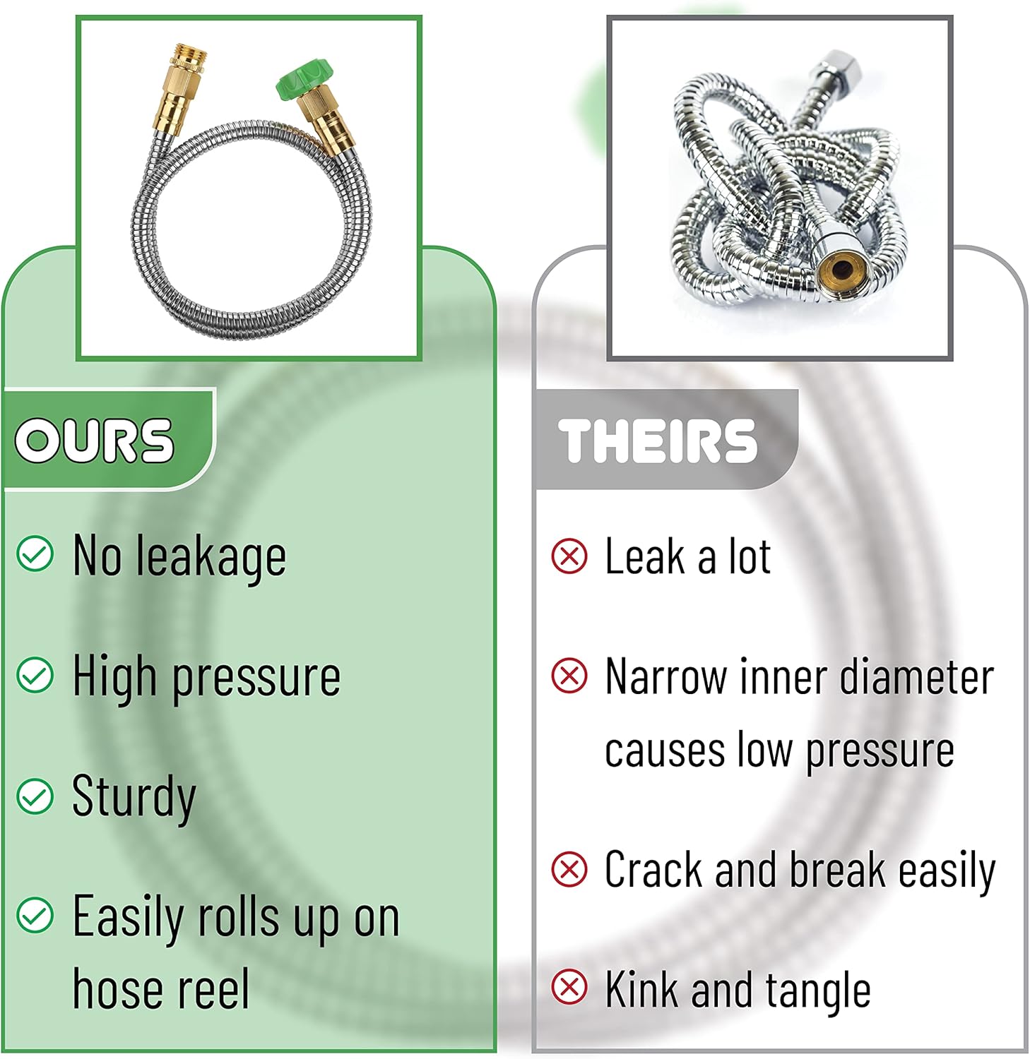 UNCO 3 Feet Heavy Duty Stainless Steel Short Garden Hose, Metal, Water Hose, Non Kink, Durable, Flexible, Lightweight - Image 6