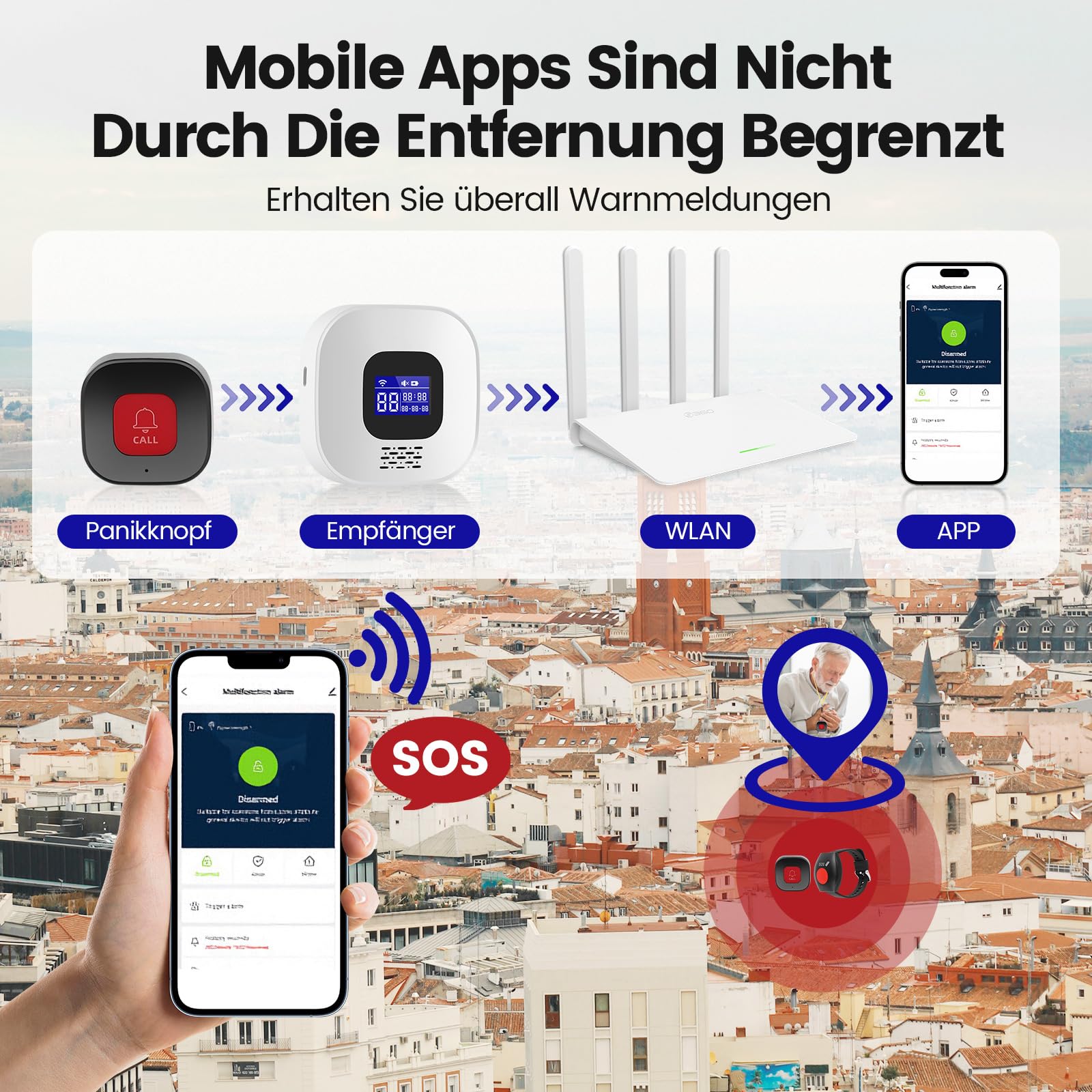 Botón de llamada de emergencia para personas mayores, pulsera WiFi para emergencias domésticas para personas mayores, llamada de emergencia para familiares, botón de alarma móvil, pulsera de