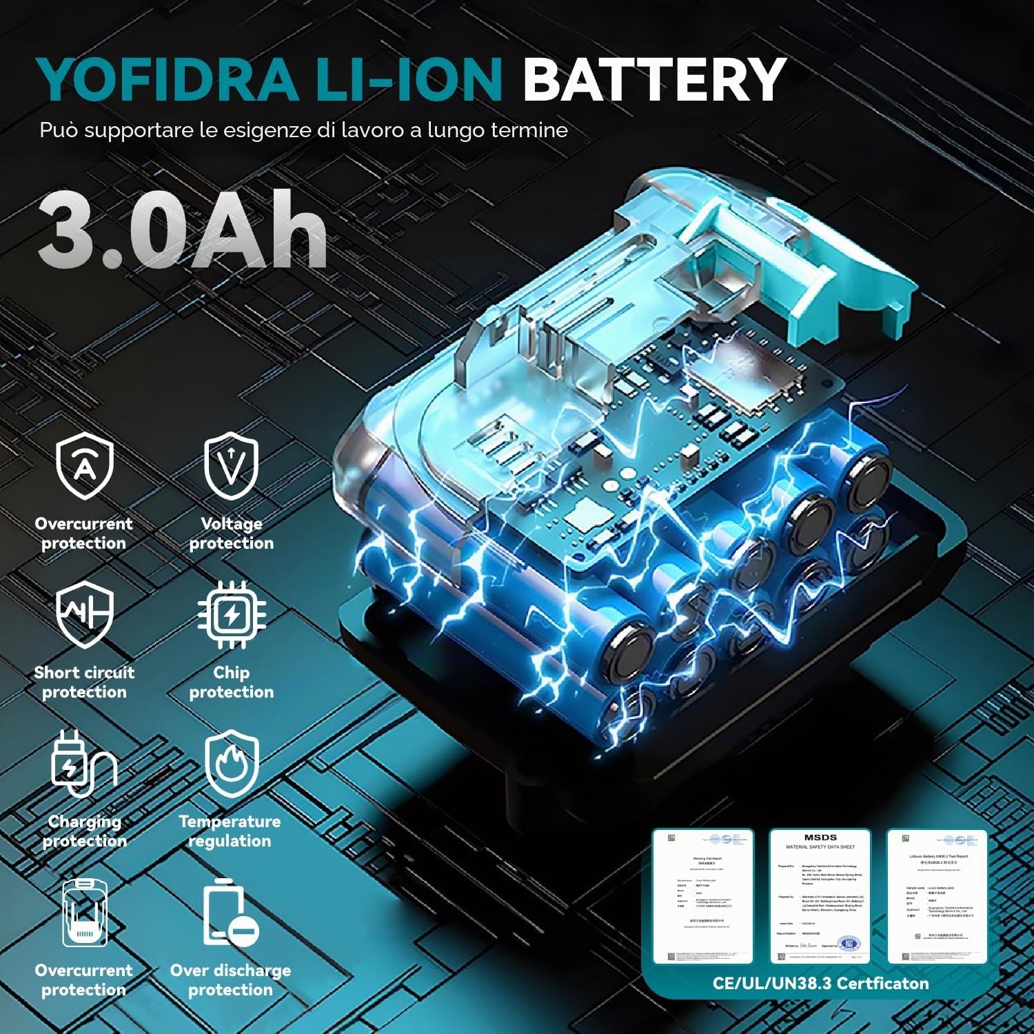 Yofidra Forbici da potatura telescopiche 2 in 1, Forbici da potatura elettriche da 40 mm con 2 batterie da 3,0 Ah, con asta telescopica da 1-2,3 m, lame in acciaio SK5, testa girevole a 180°