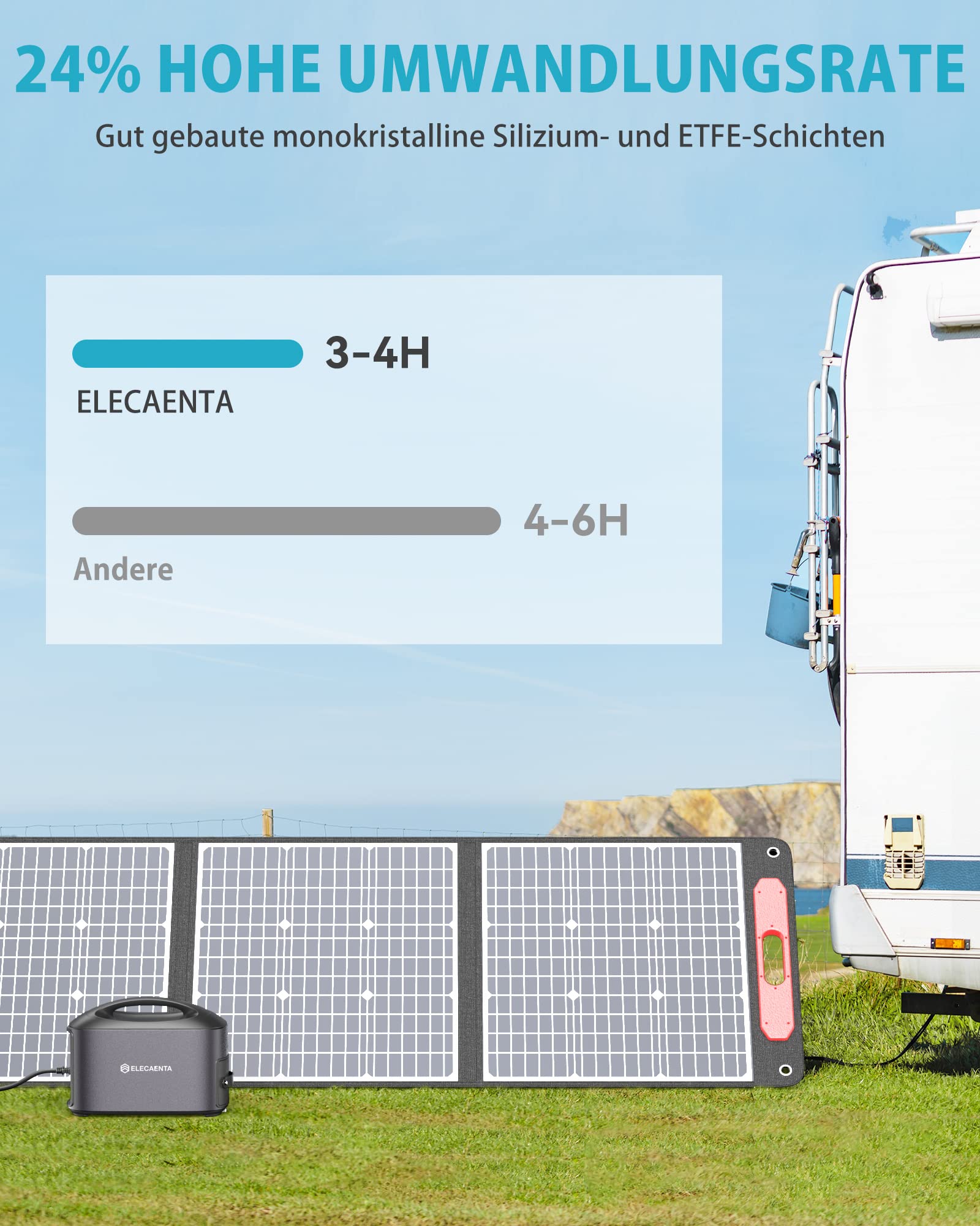 ELECAENTA Ultraleichtes Flexibles 200W ETFE Solar Ladegerät Faltbares Monokristallines Solarmodul XT60-Ausgang, für Generator Power Station, Outdoor-Camping, Wohnmobil, 5kg