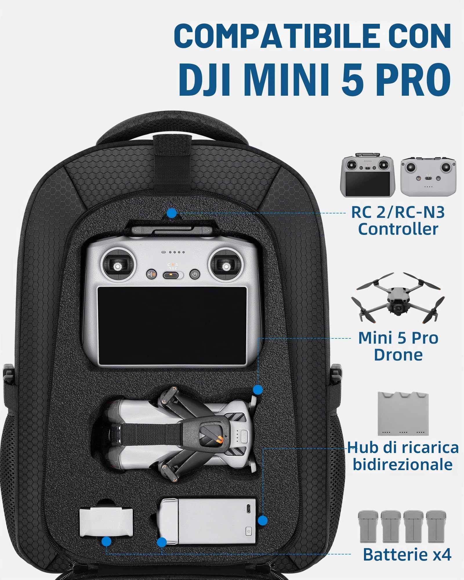PEKREWS Zaino per Mini 5 Pro, Zaino Grande Capacità per DJI Mini 5 Pro, RC 2/RC-N3, Compatibile Con Laptop 15,6 Pollici, Custodia Rigida Idrorepellente per Accessori Fly More Combo