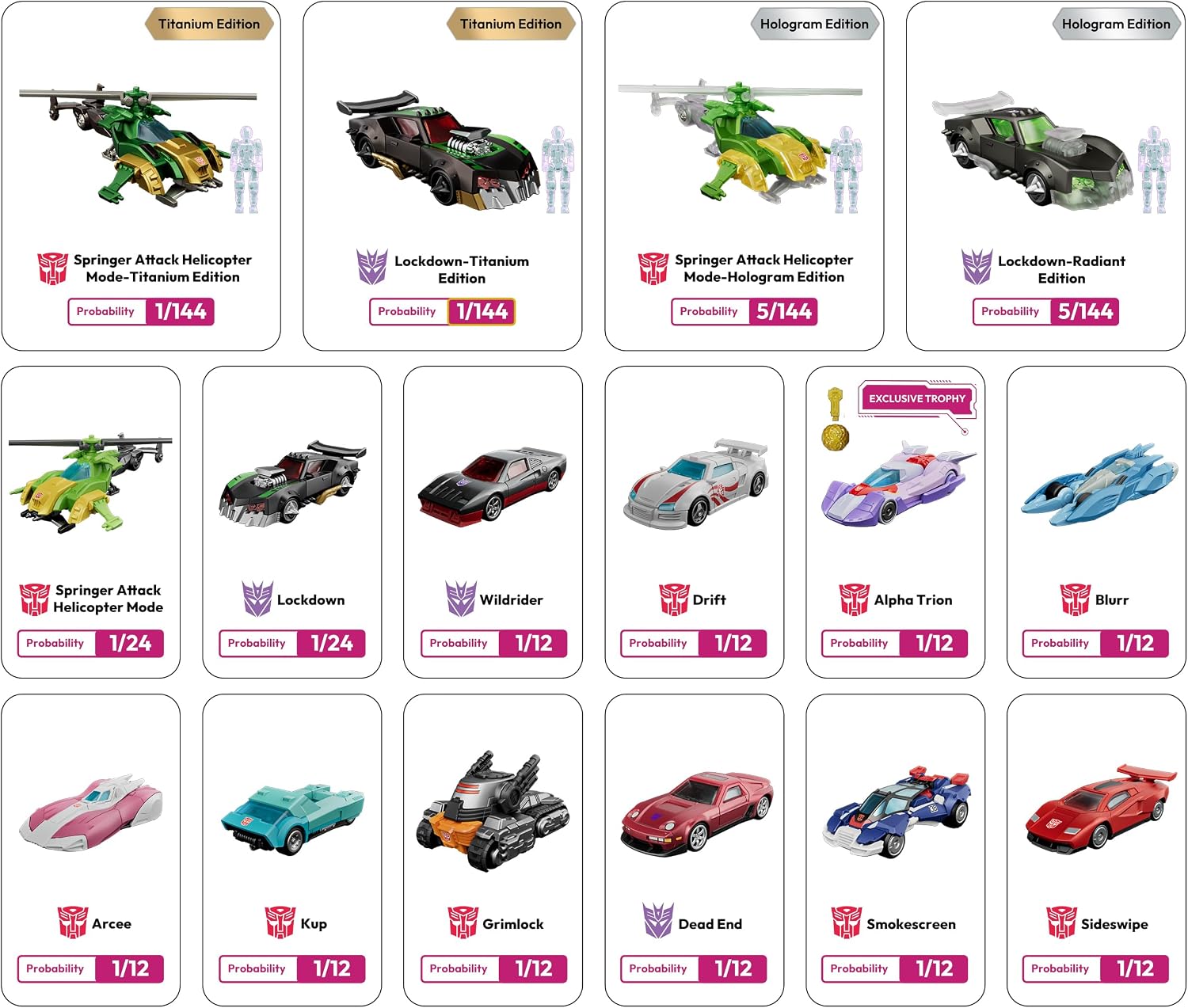 BLOKEES, Wheels, Transfomers, C03, Wreck'N Rule ②, 12 x Mystery Box Model Kits, 1/64 Scale, Age 9+