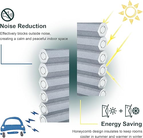 Miniatura 2 de CHICOLOGY - Persianas celulares sin cordones para ventanas, persianas para ventanas del hogar, revestimientos para ventanas, persianas celulares,