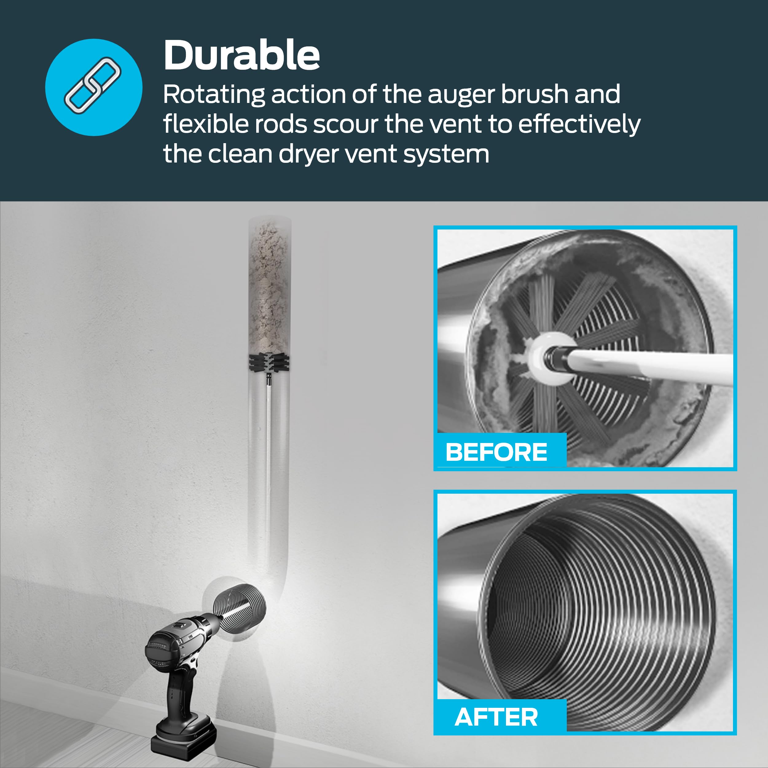 Eastman Lint Wizard 8-Foot Dryer Vent Cleaning Extension Rod Kit | 4 Flexible 2-Ft Rods | For Longer Vents
