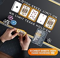 Vista 5 de Newverest Tablero de Mesa de Póquer de 70" x 35", Tapete de Póquer Texas Hold'em para Noches de Juego en Casa hasta 10 Jugadores, Casino Cubierta