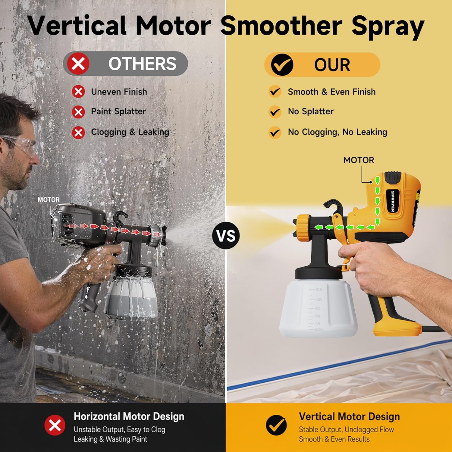 Paint Sprayer, HVLP Spray Gun with Cleaning & Blowing Joint, 4 Copper Nozzles & 3 Patterns, Paint Sprayers for House Painting, Furniture, Walls, Cabinets, Fence, Door etc.Yellow