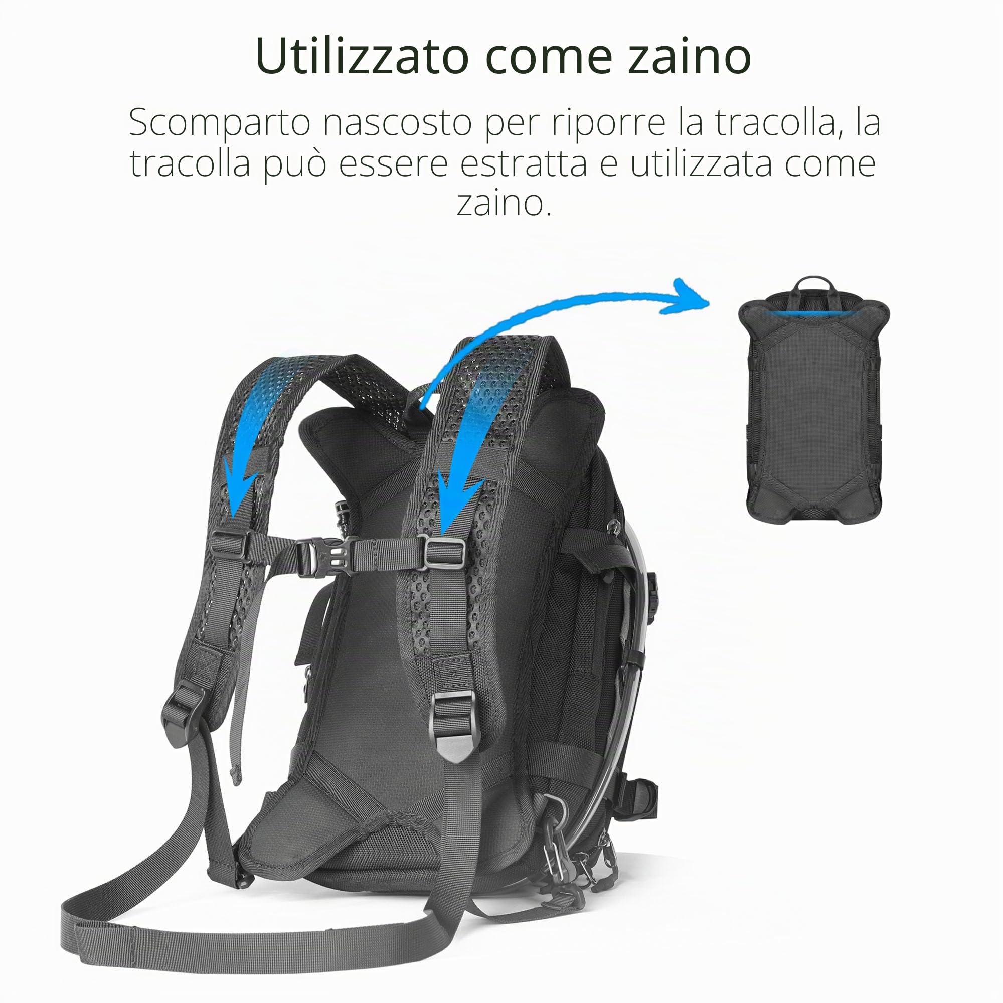 Rhinowalk, zaino per serbatoio moto, borsa per acqua separata, borsa a sacco con sistema MOLLE, si adatta alla maggior parte dei telai di moto da avventura e sport
