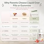 Maplelife Nutrition® – Enfants Calcium, Magnésium, Zinc avec vitamine D3– Liquide multivitamine – Maintenir le développement des os – Soutien au métabolisme – Améliorer la fonction immunitaire – Améliorer la croissance des tissus – Maintenir les os, cheveux, ongles – Aide le calme - Fraises Fl