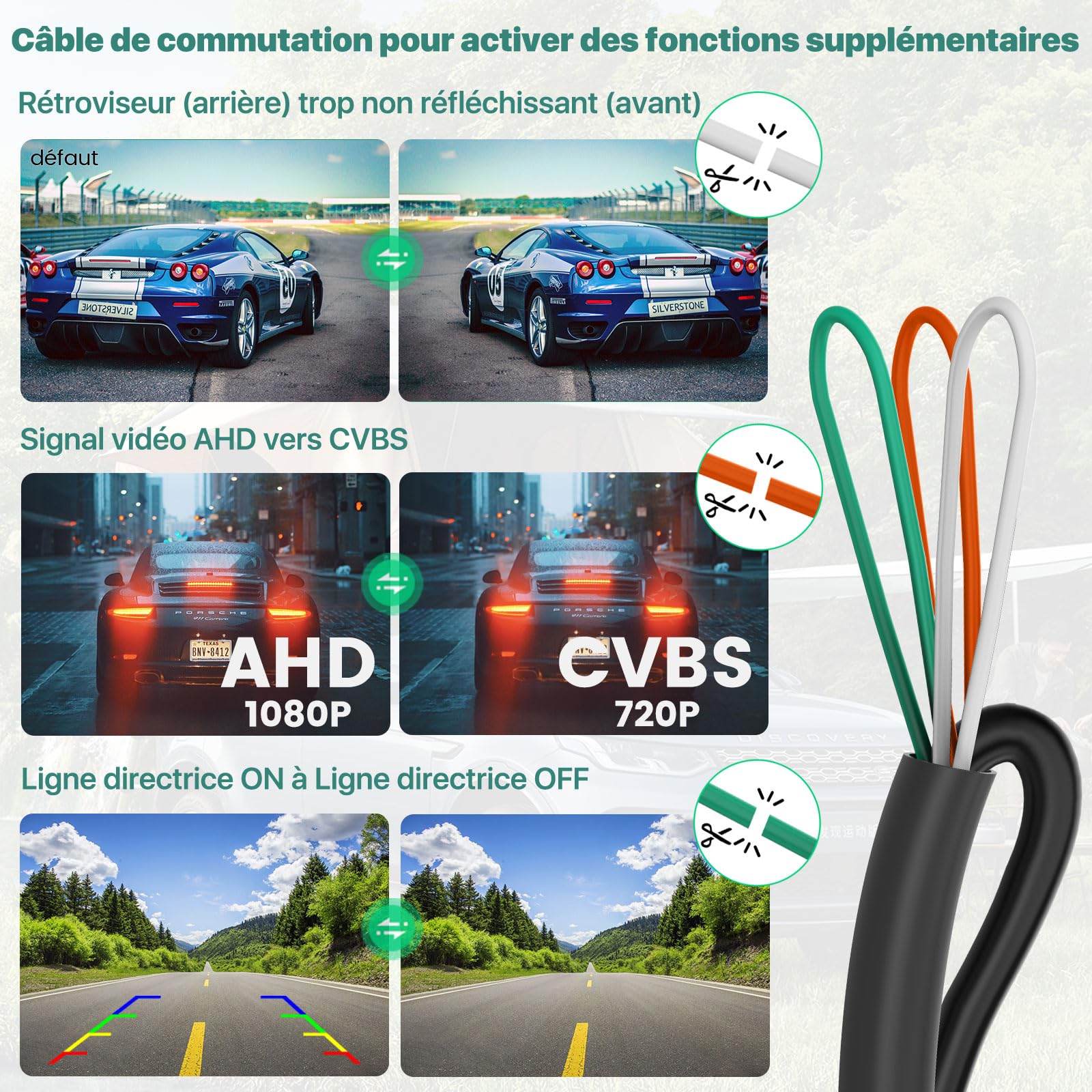 Cámara de visión trasera AHD 1080P Solo funciona con monitores y radio que soportan la señal de vídeo AHD 1080P, gran angular de 170 grados cámara universal delantera/lateral/coche