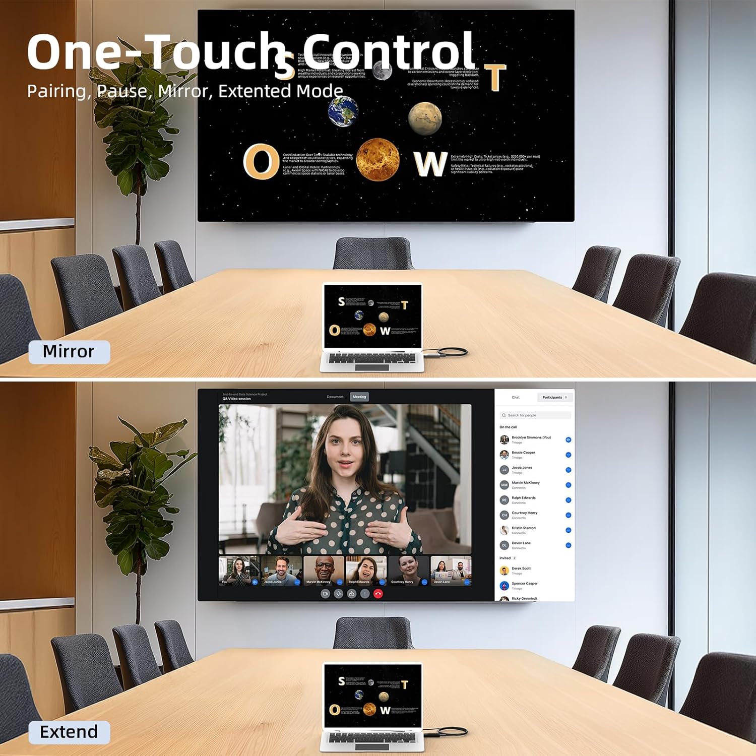 Wireless HDMI Transmitter and Receiver, 165Ft 4K Decode 1080P Output Plug & Play Wireless HDMI, Easy Setup 2.4G/5G Portable Hdmi Extender for TV/Projector/PC/Conference - Image 8