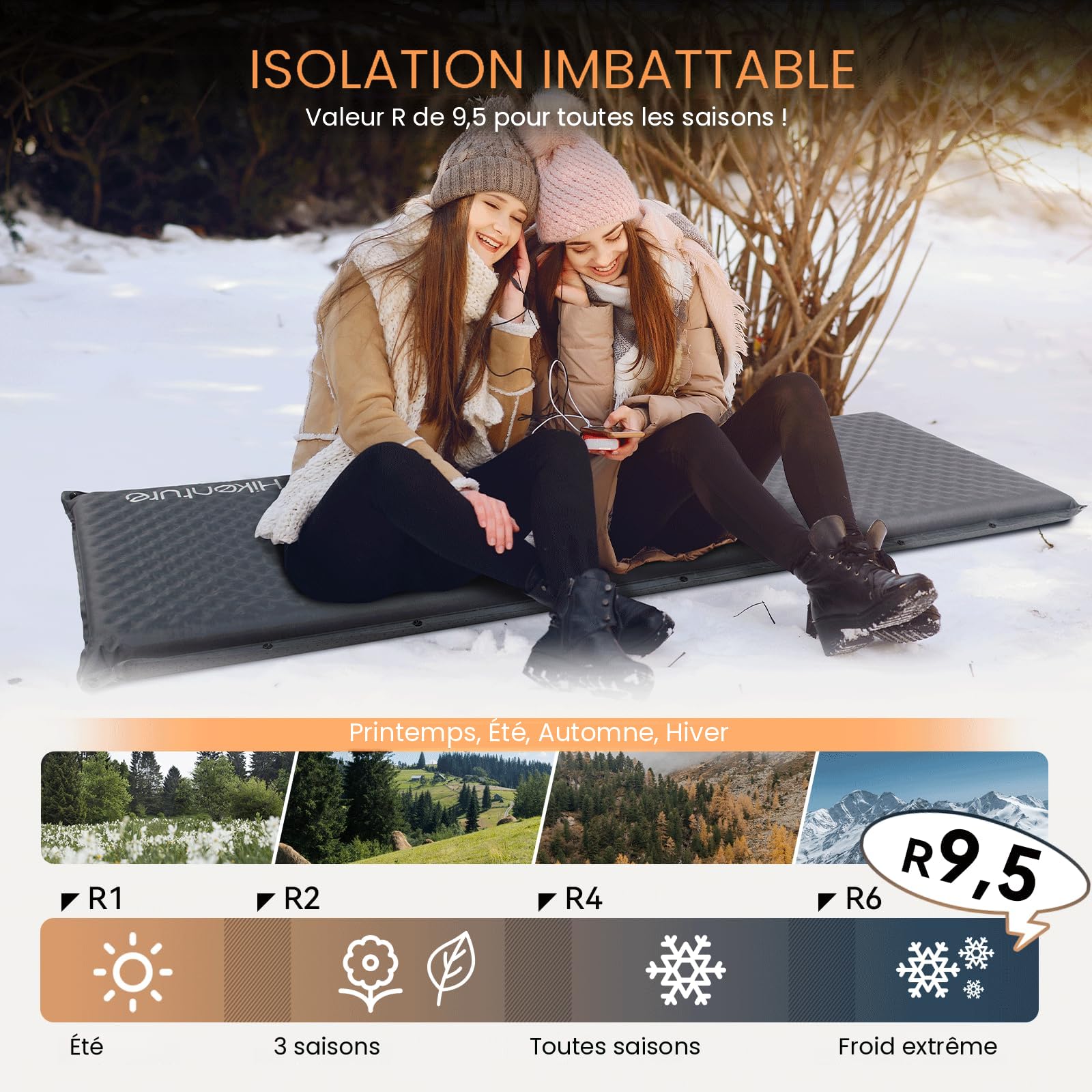 HIKENTURE Matelas De Camping Auto-Gonflant 5cm Épaisseur - Tapis De Couchage Confortable Ultra Rapide Pour Randonnée, Tente Et Voyage (Vert Foncé)