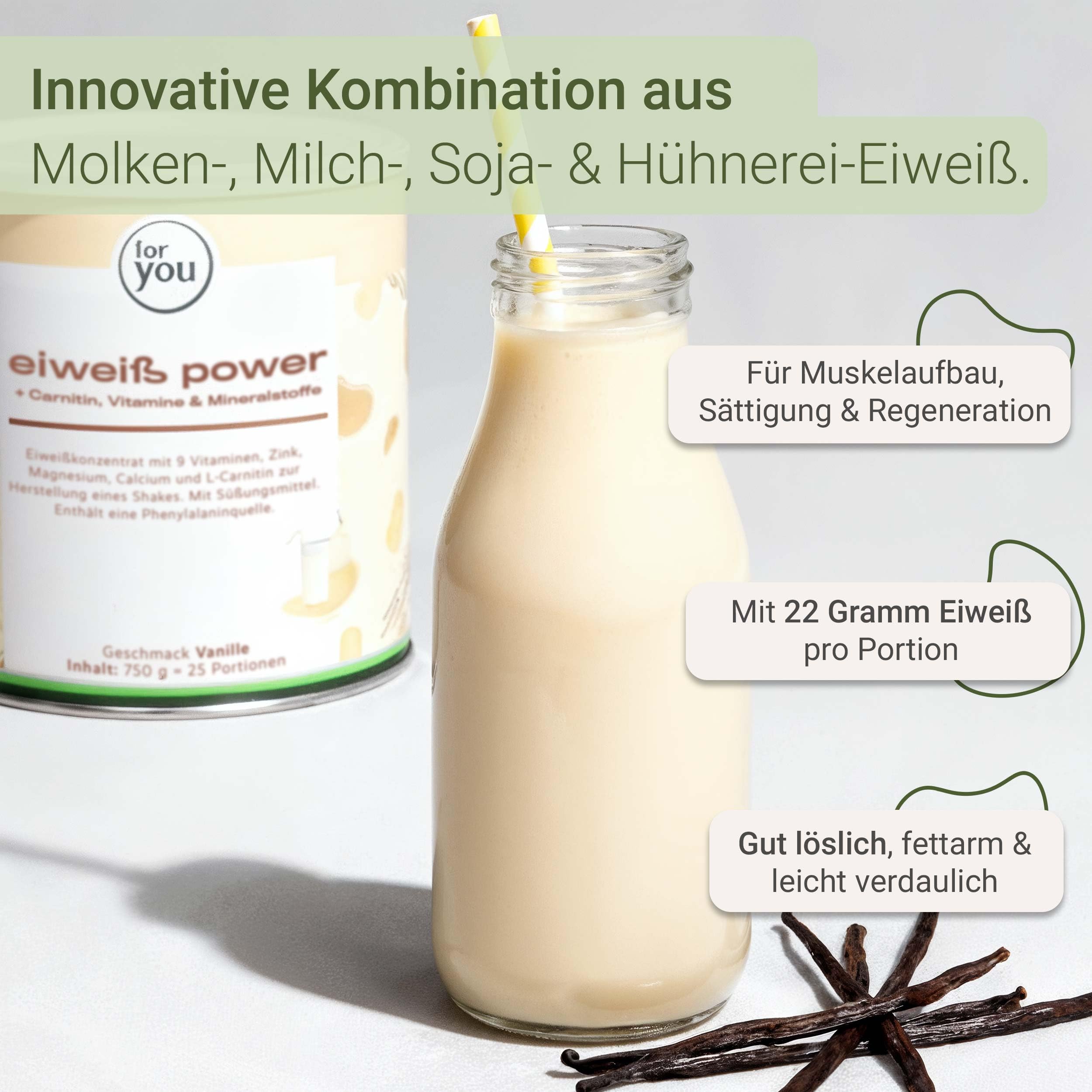 for you Power Eiweiß Vanille 750 g – Mehrkomponenten Eiweißpulver nach Dr. Strunz mit L-Carnitin | Protein Pulver aus Molke, Soja, Milch & Ei | Sehr gut löslich