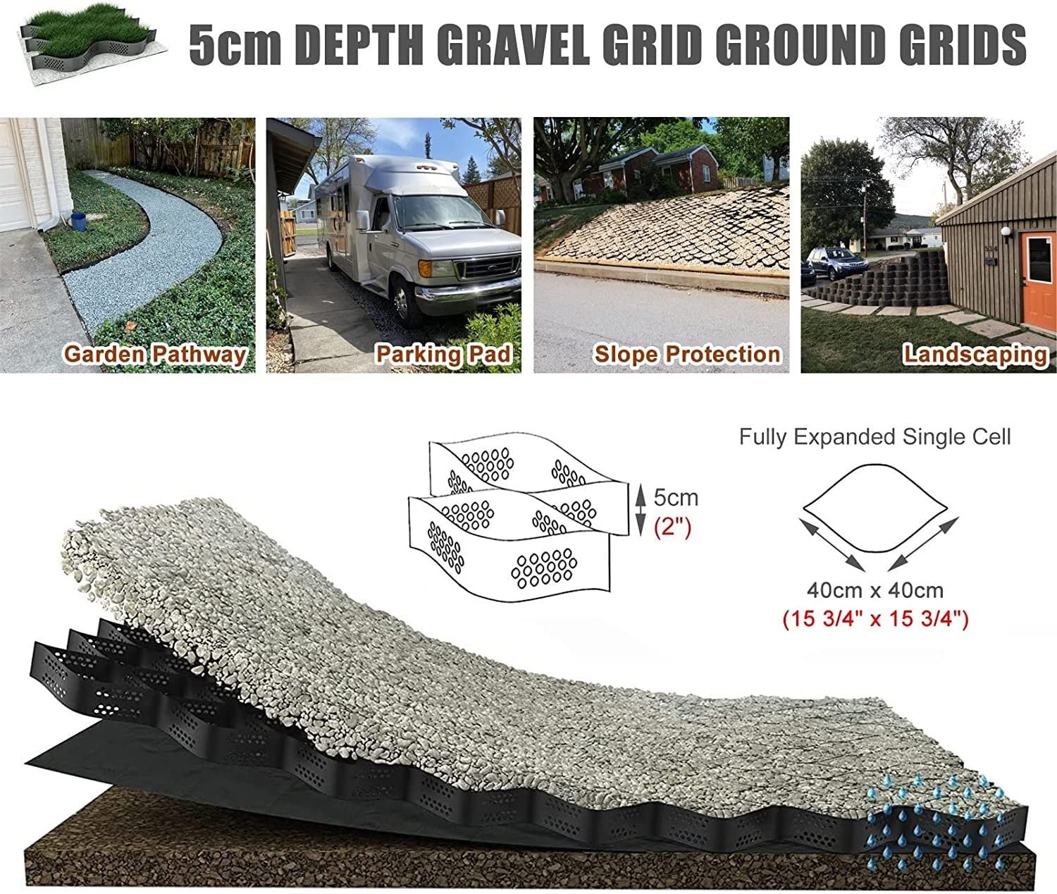 COZMAX Flexible Folding Polyethylene Gravel Grids, Polyethylene Honeycomb Geocell HDPE Permeable Grids,for Landscaping, Patios, Walkways (Size : 2x5m(6.5x16.5ft))