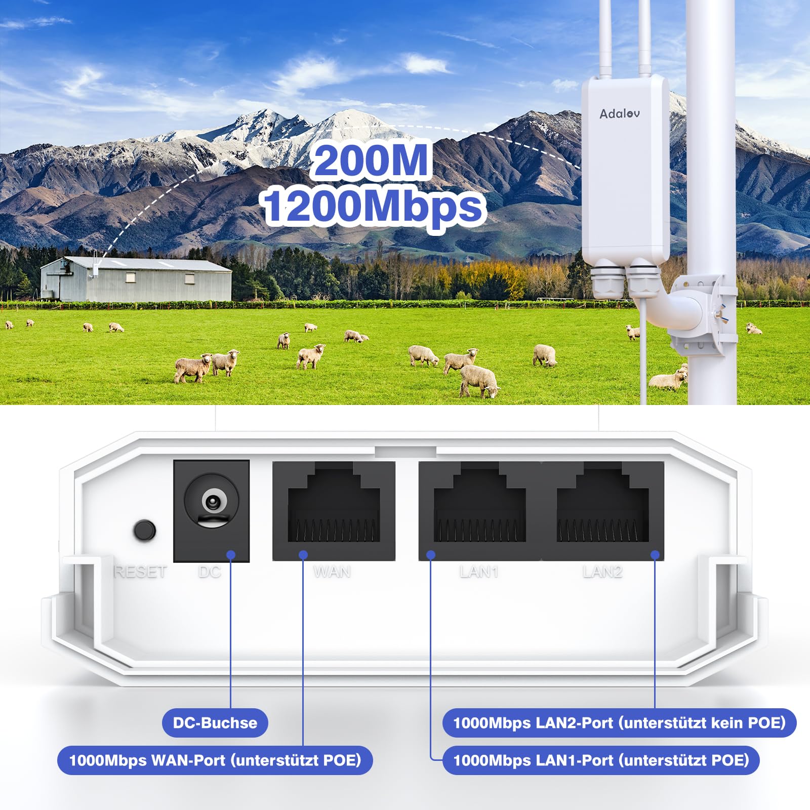 AdaLov Gigabit Outdoor WLAN Access Point 1200 Mbit/s Dualband 2,4/5,8 GHz IP66 wasserdicht 48V PoE