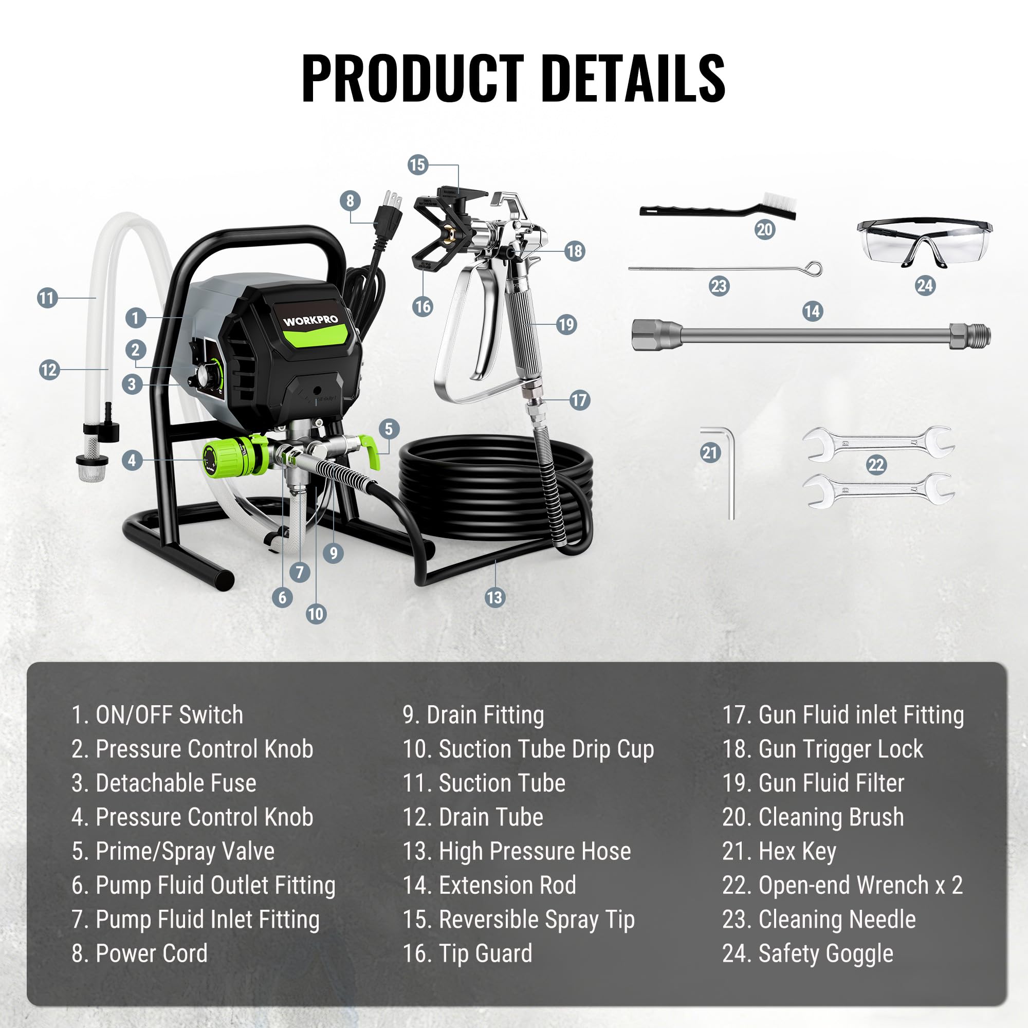 WORKPRO Airless Paint Sprayer - 2900PSI -9