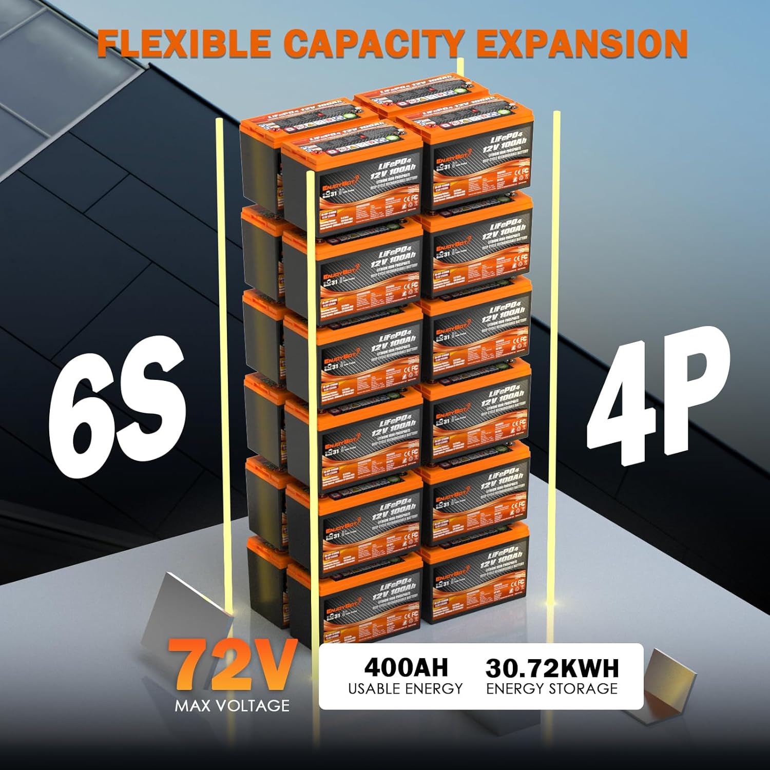 Enjoybot 12V 100Ah LiFePO4 Lithium Battery, 100A BMS Deep Cycle Battery with Low Temp Cut Off, Up to 6 in Series, Peak Current 350A for Golf Cart, RV, Trolling Motor, Electric LSVs, UTVs, ATVs