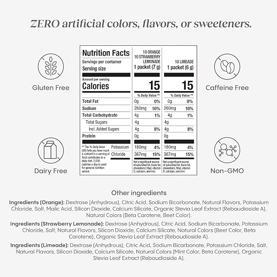 Hydralyte Low Sugar Rapid Rehydration - Lightly Sparkling Electrolyte Powder Packets, 8 oz Serve | Variety Hydration Packets | Hydration for Heat, Travel, Exercise and Bachelorette Parties (30 Count)