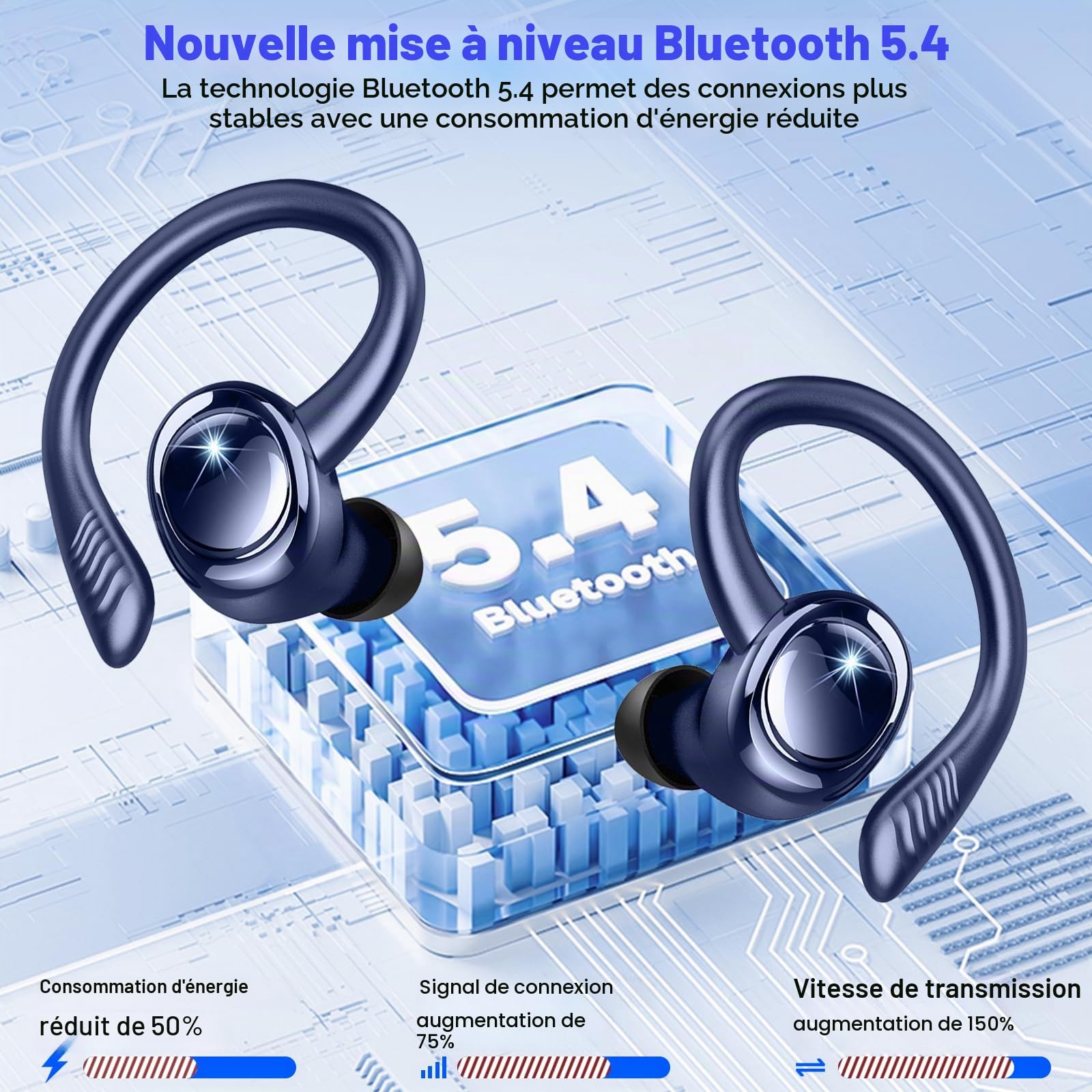 Ecouteurs Bluetooth sans Fil Sport, Écouteur Bluetooth 5.4 avec 6D HiFi Stéréo, 4 ENC Mic, 60+Hrs Ecouteurs sans Fil, IP7 Étanche Oreillette Bluetooth, USB-C/Écran LED Casque, pour iOS Android, Bleu