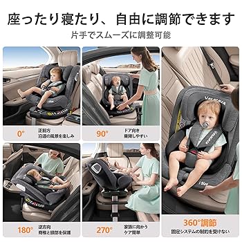 Vasacava チャイルドシート 0歳～12歳頃 ECE R129適合品 Vasacava チャイルドシート 360° 0～12歳対応 ISOFIX 車載