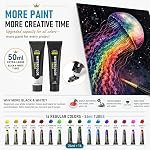 52-Piece Expanded Watercolor Paint Set with Extra-Large Black & White Tubes | Beginner Art Supplies with 18 Larger Paint Tubes, Pre-Drawn & Blank Canvas Panels, Watercolor Paper, Brushes, Easel, Palette